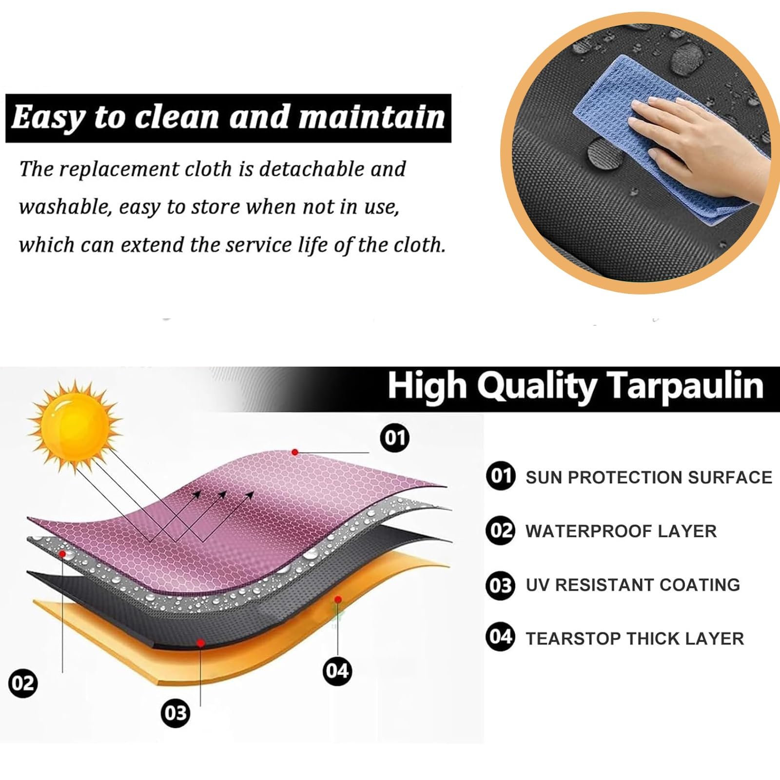 Generico Tessuto di Ricambio per Tenda da Sole Retrattile da Patio (Solo Tessuto), 280 g/m² Tessuto di Ricambio per Esterni per Tenda da Sole da Patio, Resistente ai Raggi UV, Impermeabile, Parasole