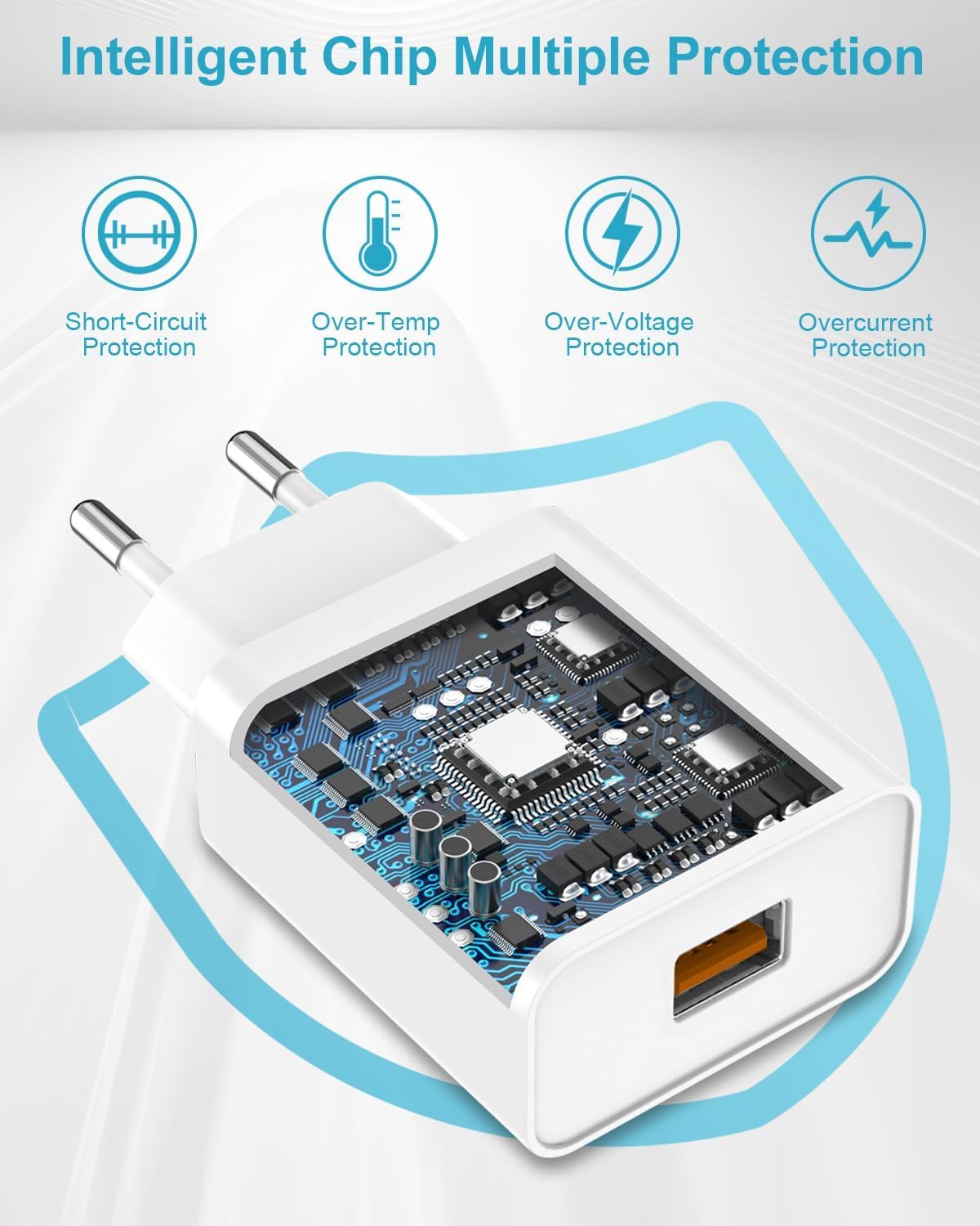 Caricatore USB 18W con Cavo Type-C 2M per Samsung Galaxy A15/A53/A13/A14/A12/S10/S9/S8/A32/A21S/A04S/A53/S23/S22/S21,Xiaomi,iPhone 15 16, QC3.0 Presa USB Alimentatore USBC Rapido Caricabatterie