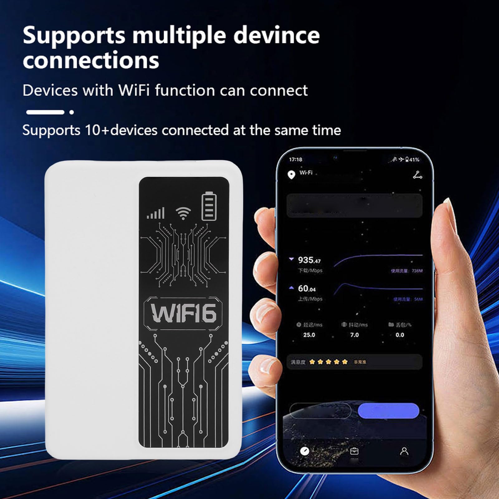 CHICIRIS Convertitore WiFi 4G LTE 300Mbps, Router Portatile, per Uso