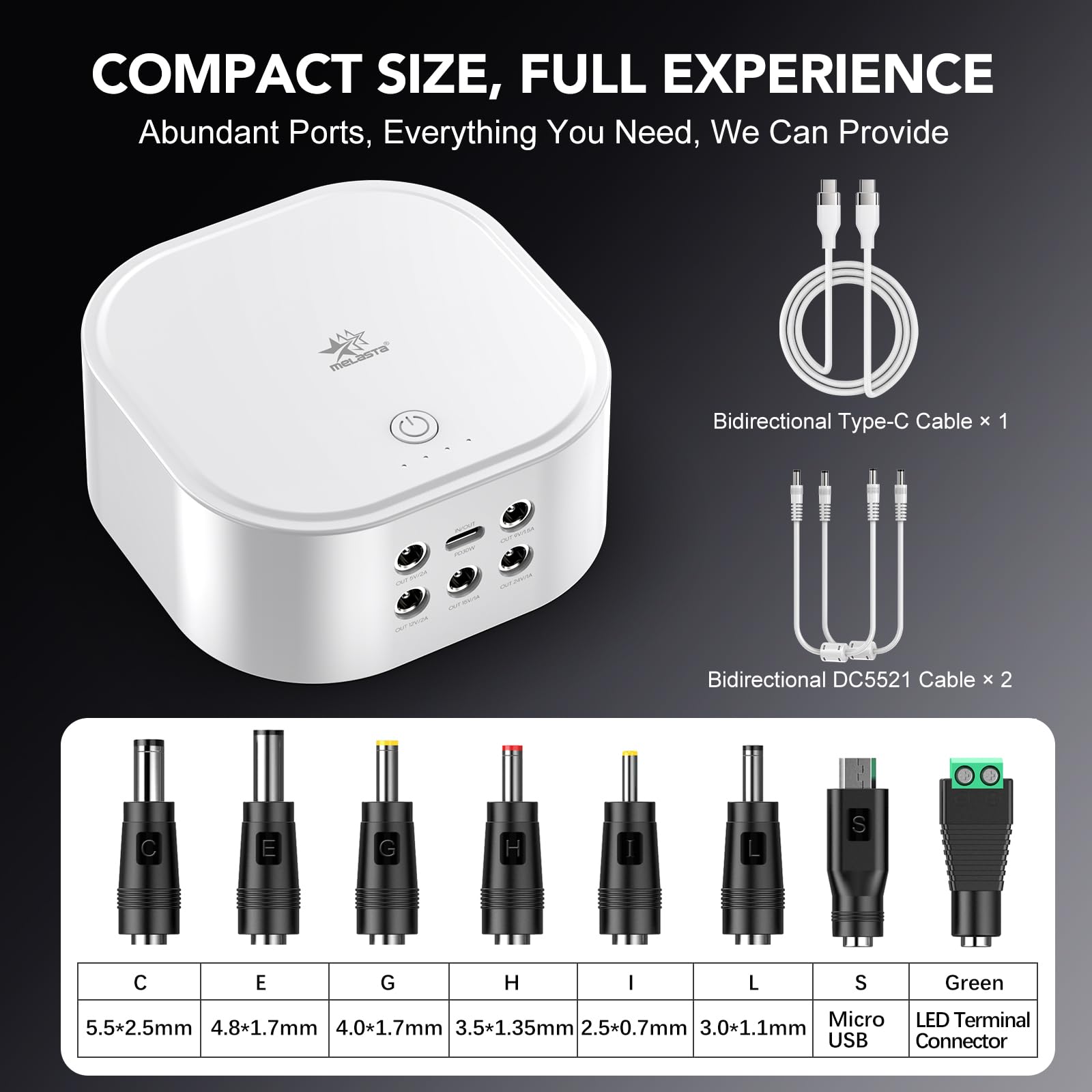 melasta Mini UPS Sistemas de Alimentación Ininterrumpida 10,8V 5200mAh 56,16Wh Compatible con Carga Rápida PD30W, con Salida de CC (5V, 9V, 12V 15V 24V), y Entrada/Salida Type-C
