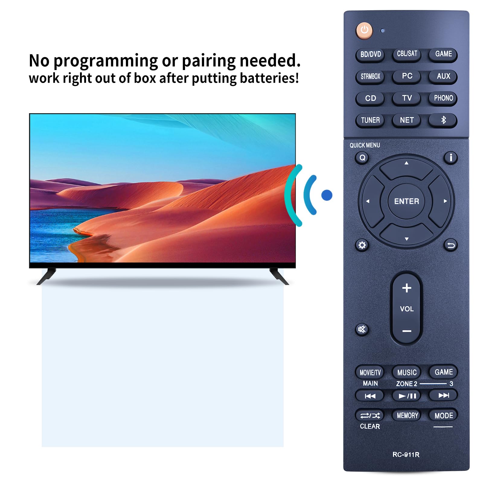 GOUYESHO RC-911R Replacement Remote Control TX-NR575 TX-NR585 TX-NR656 TX-NR676 TX-NR686 TX-NR757 TX-NR777 TX-NR787 TX-RZ610 TX-RZ610 TX-RZ710 TX-RZ720 Compatible with Onkyo AV Network Receiver - Image 4