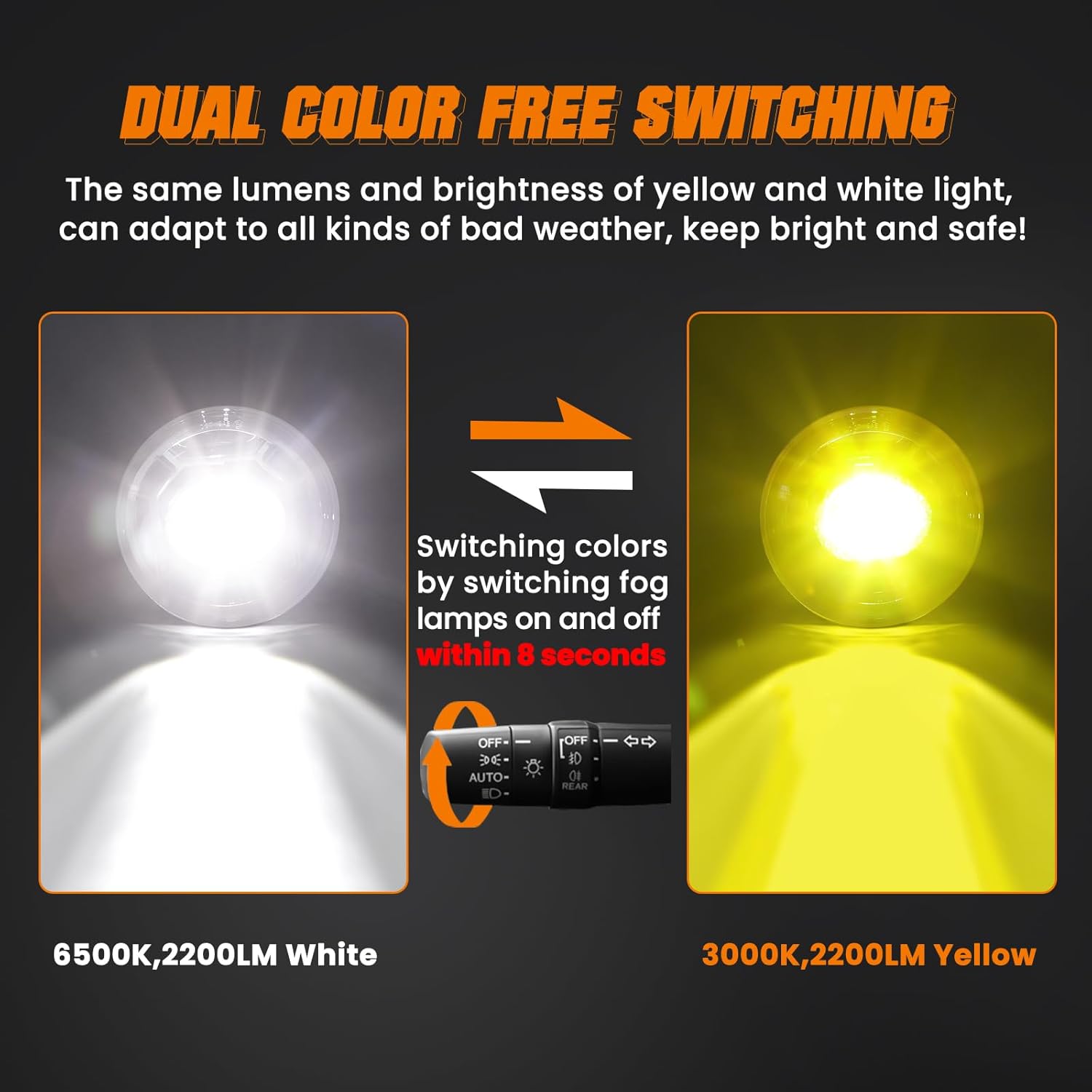 White/Amber LED Fog Lights for 2013-2024 Jeep Wrangler JK JL 10th 75th Anniversary Edition Hard Rock Bumper, 2PCS DOT Approved 60W Dual Color Fog Lamps Assembly Kit Replacement