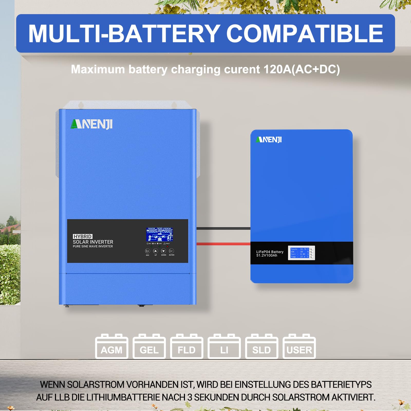 6200W Solar Hybrid Wechselrichter 48VDC zu 230VAC Reiner Sinus Wechselrichter mit 120A MPPT Solarladeregler, Max PV-Eingangsspannung 500V, für 48V Lithium Batterien,mit WiFi-Modul