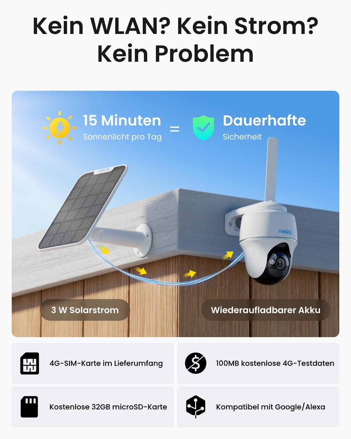 Reolink 3G/4G LTE Überwachungskamera mit SIM-Karte, 5MP 355°/140° PTZ Solar Kamera Outdoor, Farbnachtsicht, Personen/Tiererkennung, Alarmfilterung, Standalone, Go PT Plus+Solarpanel+32GB microSD