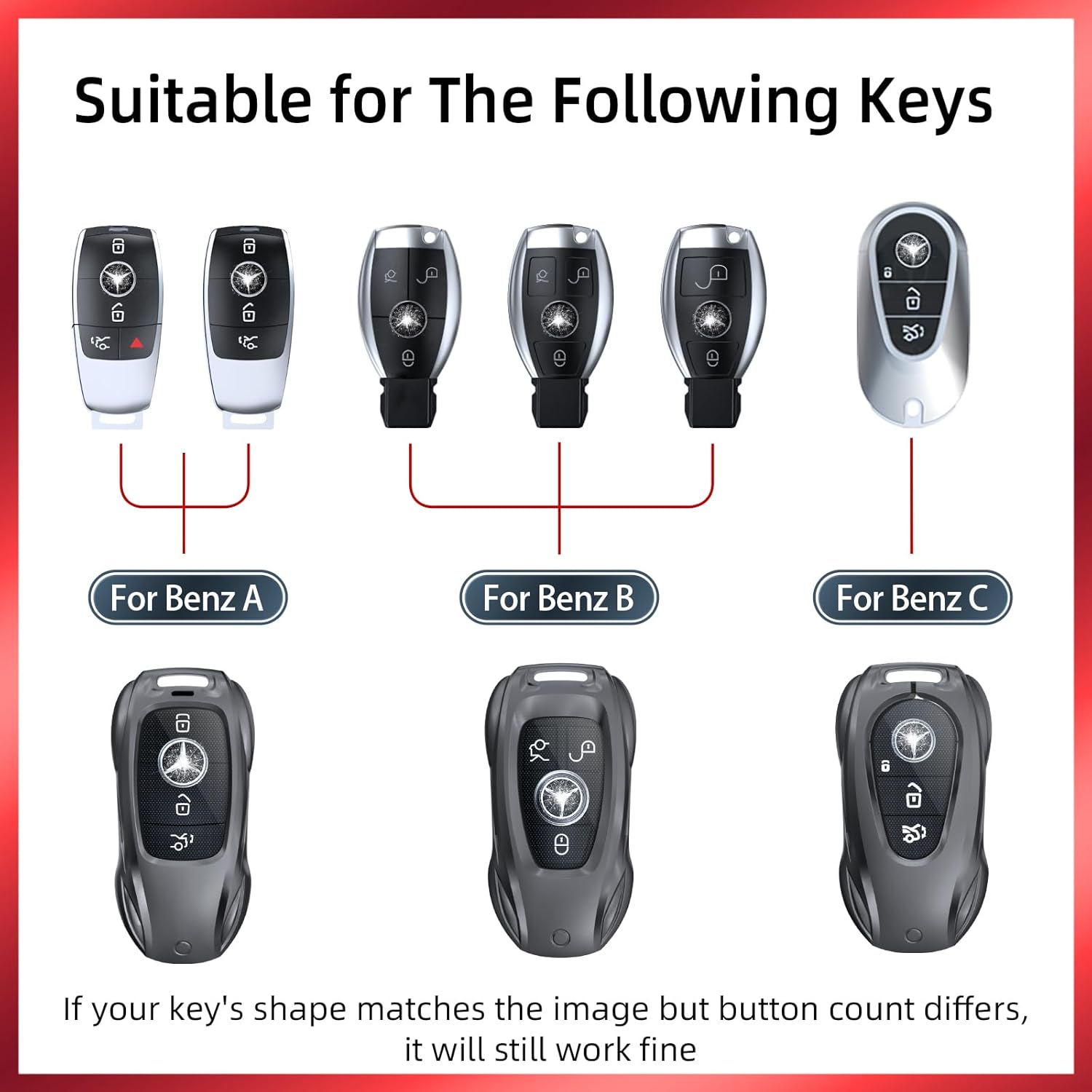 for Benz CLS CLA CLK AMG CLK GLC GLE GLS SLK ML SL SLK A B C E R S G Smart Remote Key Case Shell (Classic Black,for Benz-B) - Image 3
