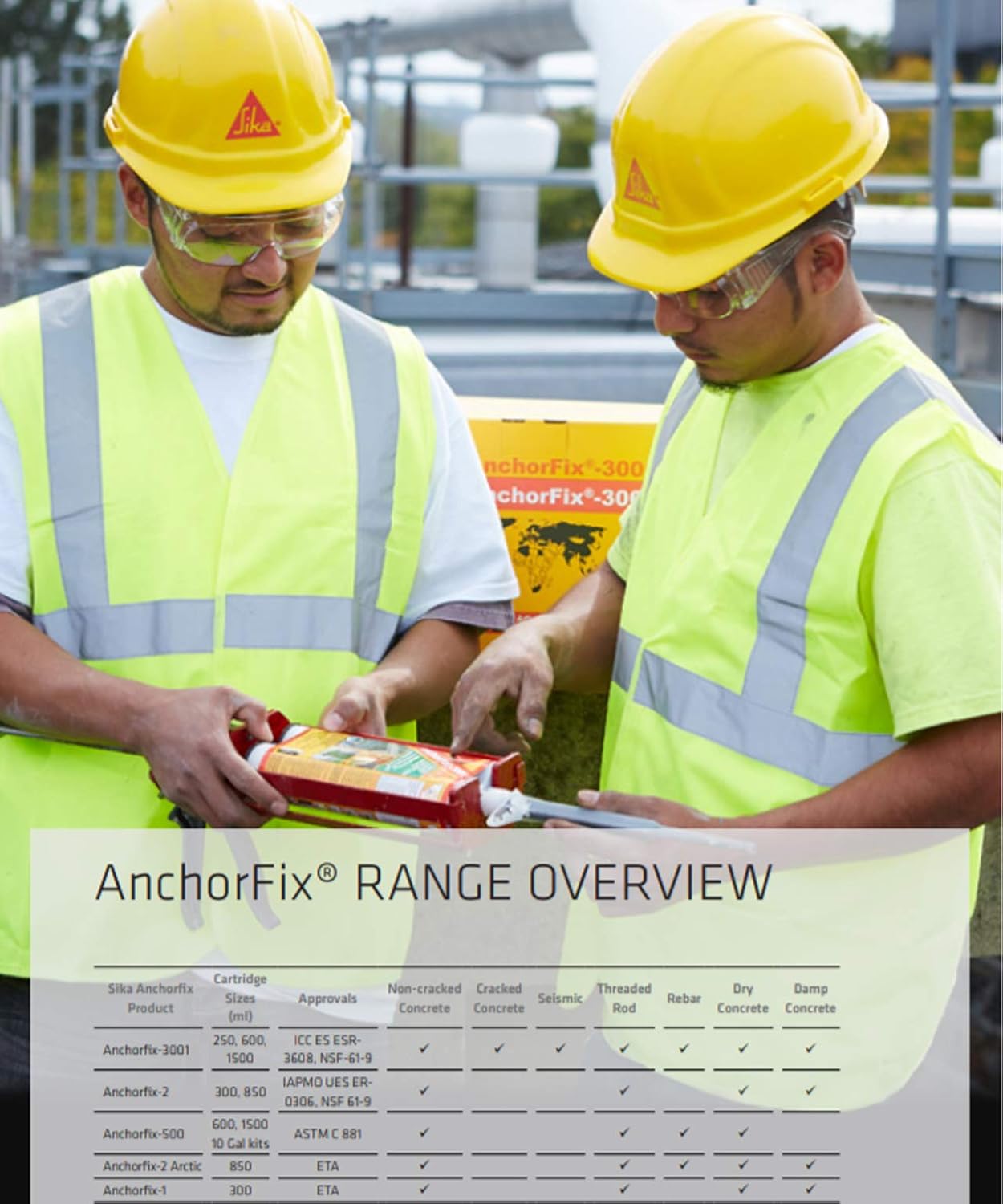 🔥 Crazy Deals Sika AnchorFix 500 Kit - Two Component Epoxy 20 oz, High Performance, Concrete Anchoring System (2), AWF PRO Epoxy Adhesive Applicator, 22 oz. Dual Cartridge Capacity 25:1 Thrust (1), Gloves (1)