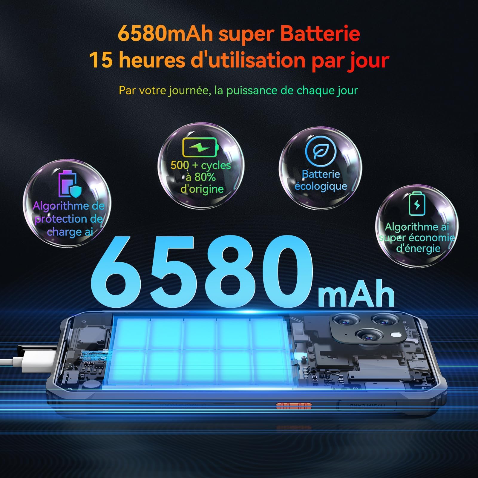 Blackview BV5300Plus Téléphone Portable Incassable, 6580mAh Telephone Portable Écran 6.1" HD+, 128Go ROM/TF 2To, Double SIM 4G, Caméra 13MP Smartphone Incassable NFC/IP69K/Face ID/GPS/OTG