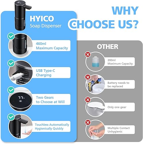 Miniatura 7 de Dispensador automático de jabón líquido, dispensador de jabón recargable USB C de 15.55 onzas, dispensador de jabón de manos sin contacto de 5