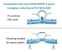 Vista 3 de AVEEN Almohadilla para el cuello CPAP, compatible con la máscara facial completa Resmed AirFit F20 CPAP y la máscara nasal CPAP ResMed AirFit N20