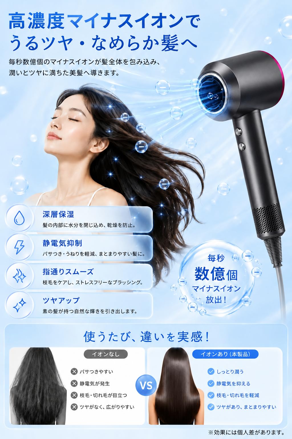 Amazon | ドライヤー 大風量 【サロン級美髪ケア・AI温度センサー搭載