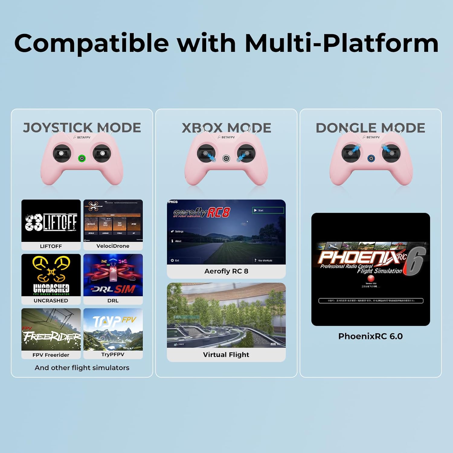 BETAFPV LiteRadio 2 SIM Drone Flight Simulator Controller for FPV Beginner Pilots Training, Support Most Systems Platforms like DRL/Uncrashed/VelociDrone/Phoenix RC/TryP/Aerofly RC 8 - Mode 2/Pink