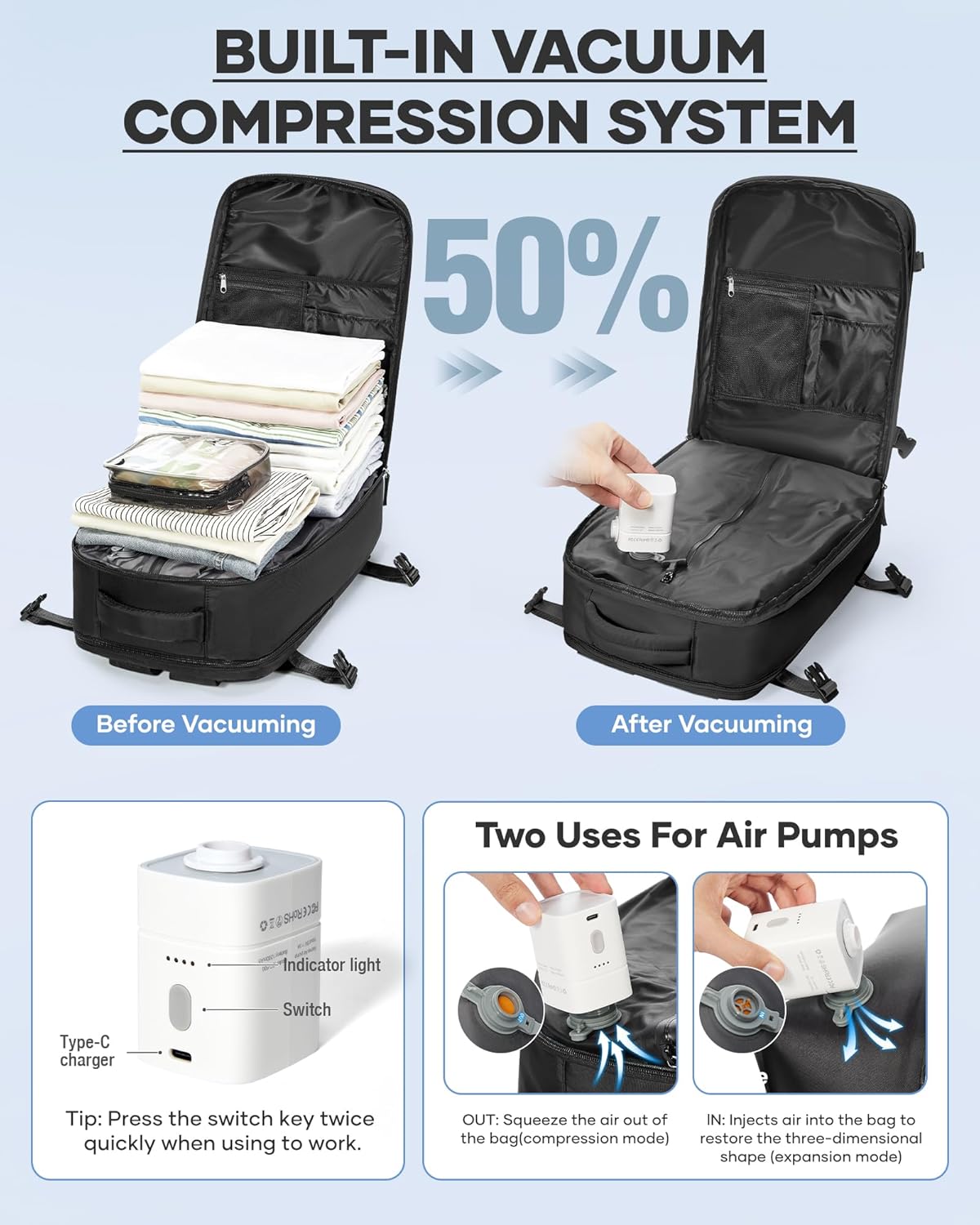 coofay Vacuum Backpack Travel with Pump Vacpack Travel Backpack with Vacuum System Mochila de Viaje Compresion al Vacio Easyvacpack Airbag Backpacks for Traveling Carry on Luggage