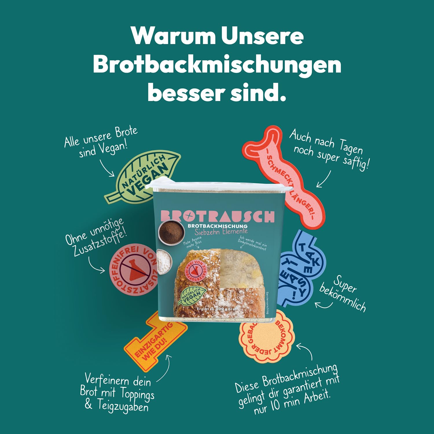 Brotrausch Dinkelbrot Backmischungen (5×400g + 1x 350g) – inkl. Holz-Backform & Toppings – Natürlich, Vegan & Ohne Zusätze – Mit Dinkel, Vollkorn & Roggen - Ballaststoff- und Proteinreich