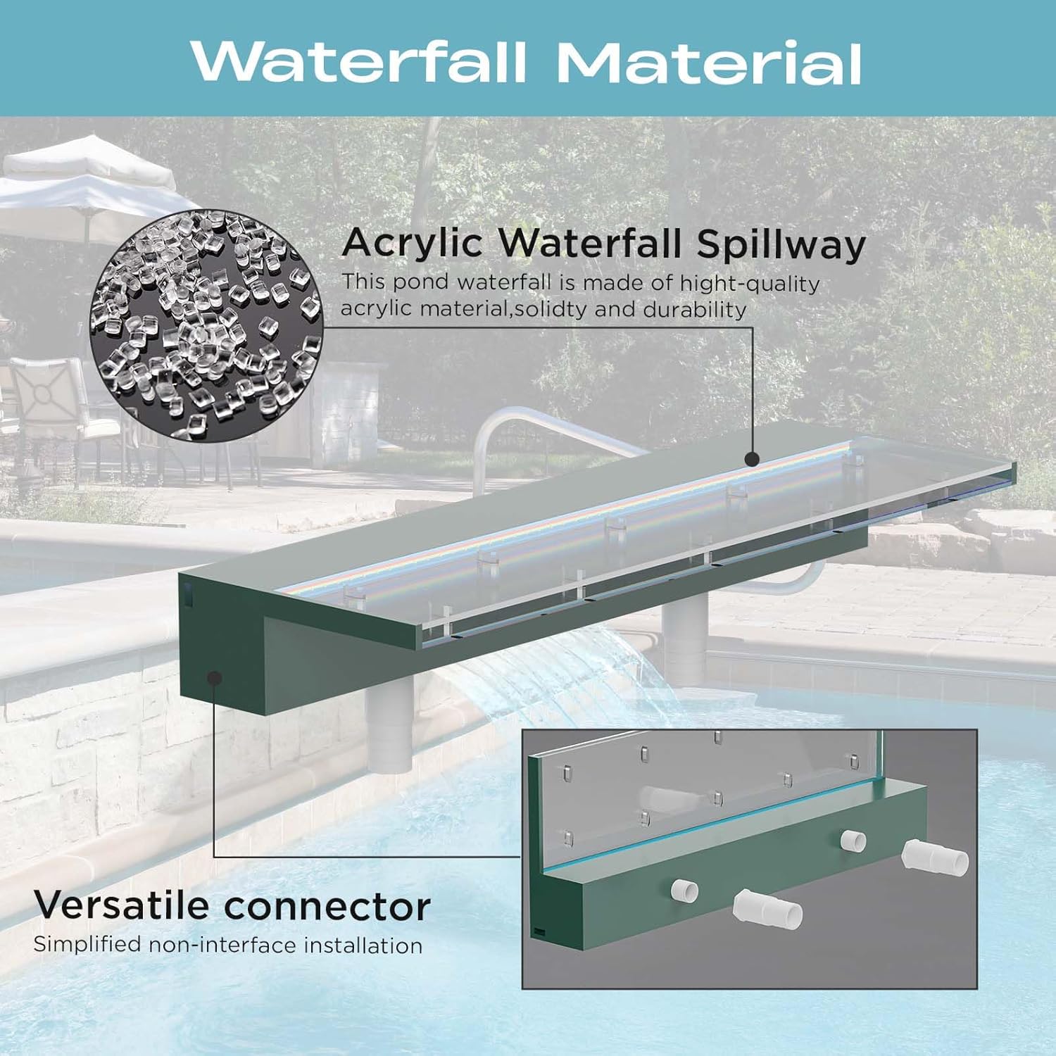Acrylic Pool Fountain Waterfall with LED Lights - 11.8" LED Strip Remote Control with 18 Colors, Smooth Water Flow & Cascade Blade, Easy Installation for Outdoor, Garden, Patio & Ponds