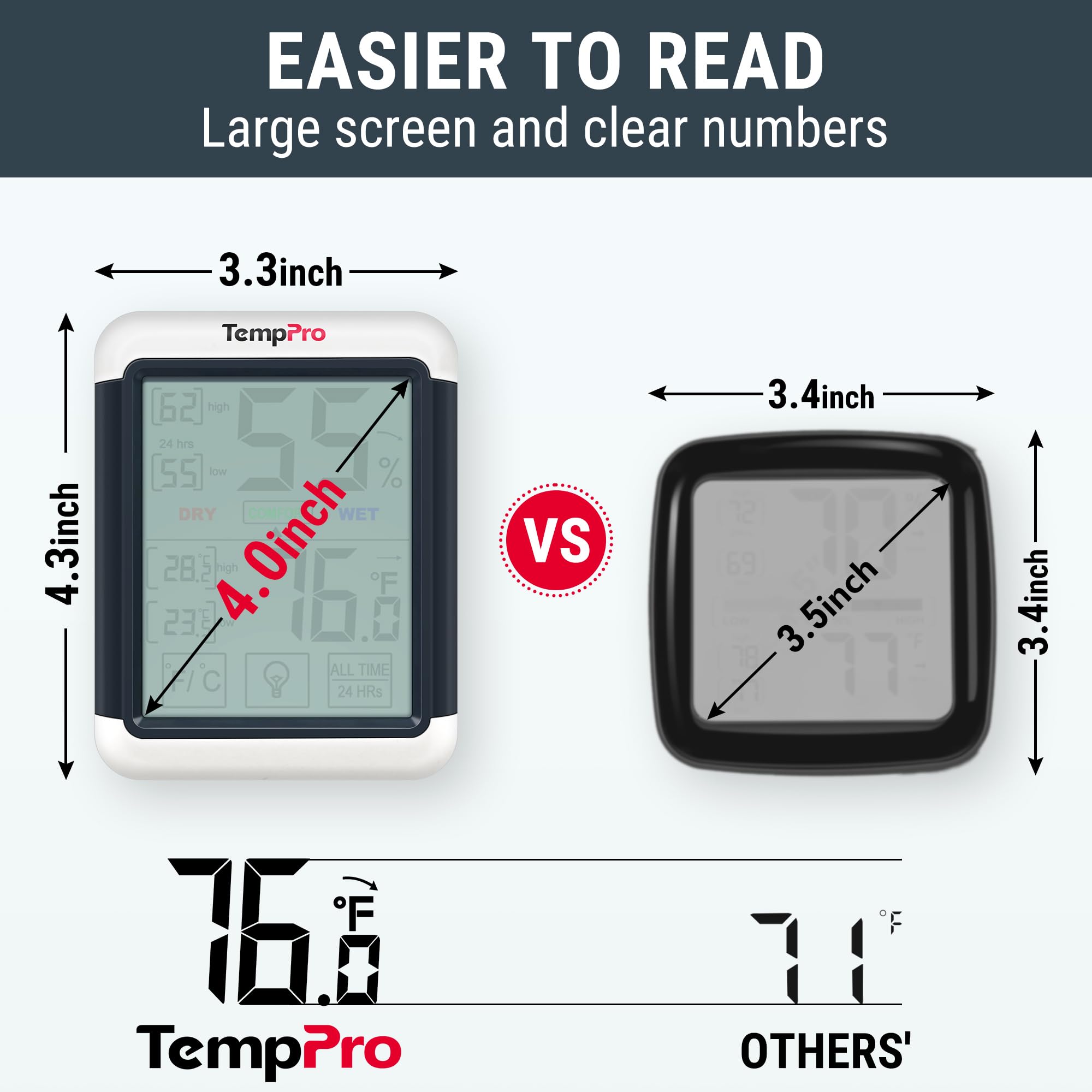 TempPro TempAir Digital Indoor Hygrometer Thermometer with Touchscreen — Amazon image 4