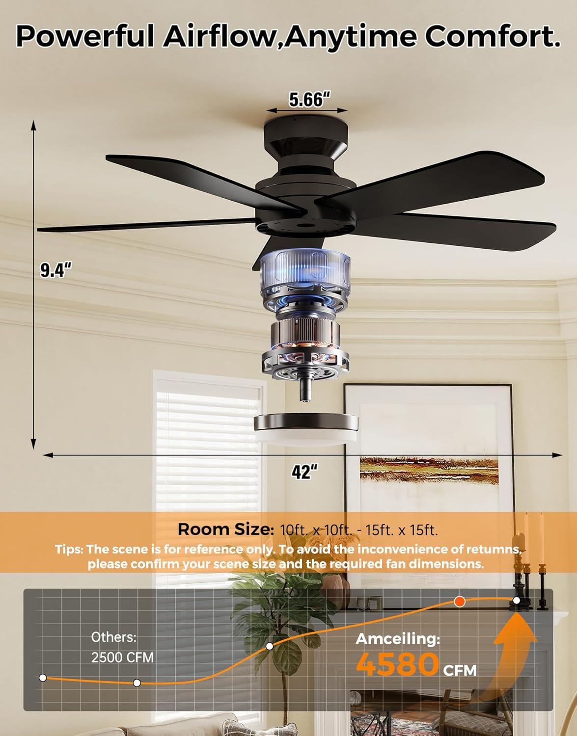 Ceiling Fans with Lights and Remote, 42 Inch Low Profile Ceiling Fan, Flush Mount LED Fan Light with Backlit Night Light Design, 3000K-6000K Dimmable Modern Fandelier Ceiling Fans for Bedroom, Black