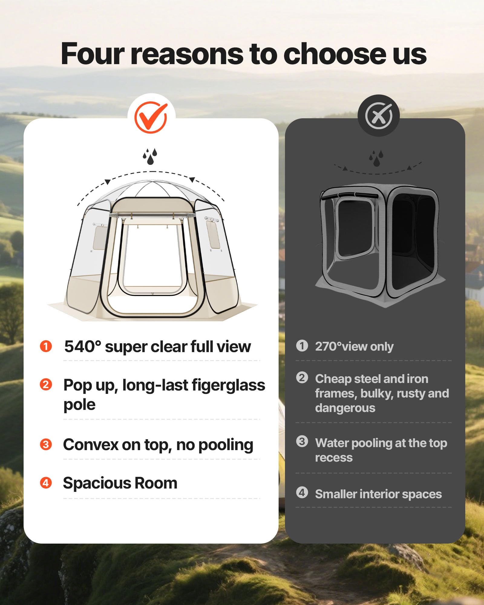 VEVOR Tenda a Cupola Pop-Up, 305 x 275 x 220 cm, Impermeabile e Resistente ai Raggi UV, Tenda da Campeggio Trasparente, con Finestre, Vista Panoramica a 540°, per 4-8 Persone, Patio, Cortile