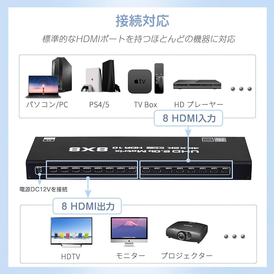 TESmart HDMIマトリックス切替器 8入力8出力 HMA0808A30 HDMIマトリックス | 8x8 4K30Hz/4K60Hz RS232/LAN制御 - TESmart