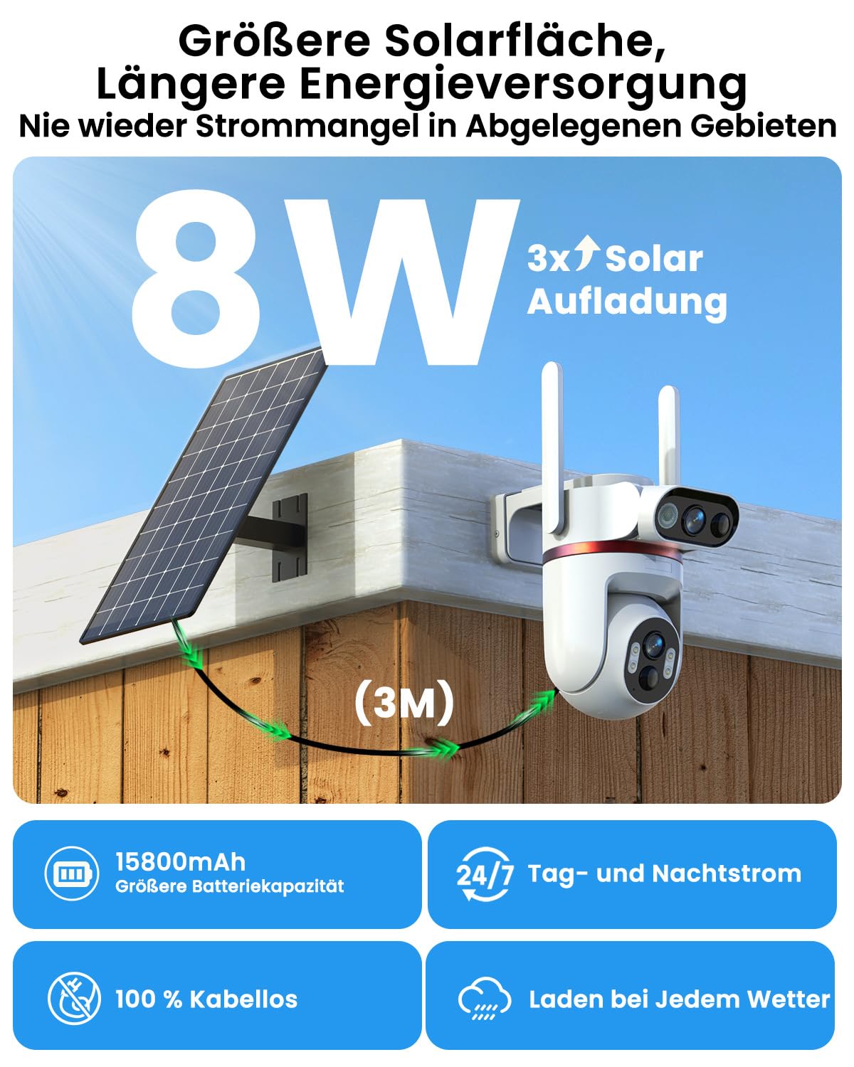 UCOCARE 4G LTE Solar-Überwachungskamera mit SIM-Karte, 24H Aufzeichnung AOV