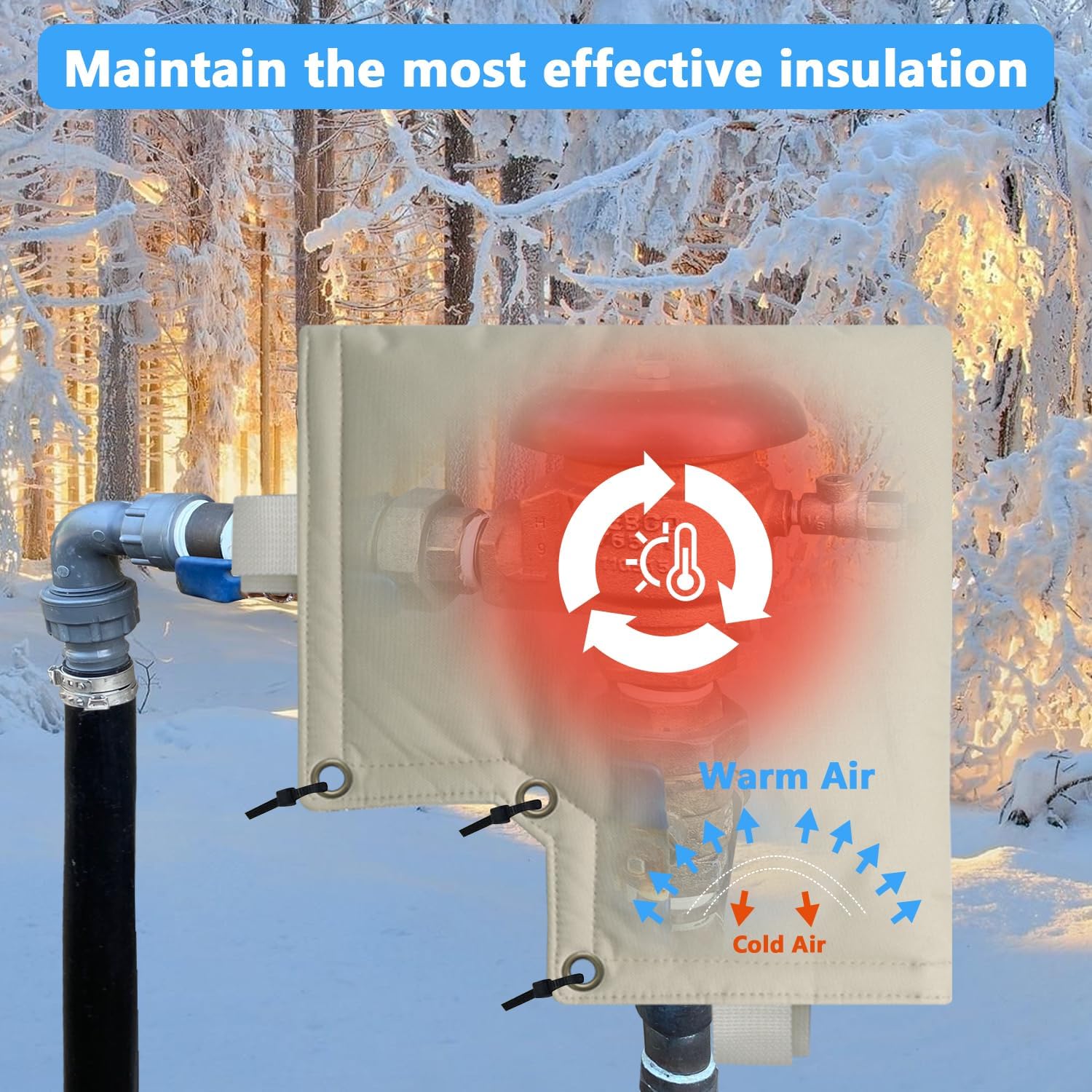 Insulated Backflow Preventer Cover Winter Freeze Protection for Sprinkler Valve, Well Pump, and Irrigation System, 12”W x 13”H, Waterproof and UV-Resistant Pouch, Protects from Snow and Sun Exposure