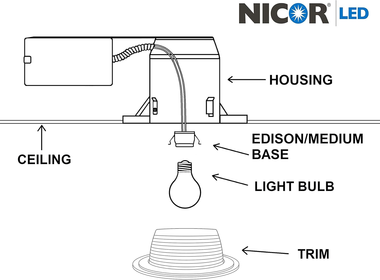 NICOR Lighting 6 inch White Recessed Baffle Trim, Fits 6 inch Housings (17511)