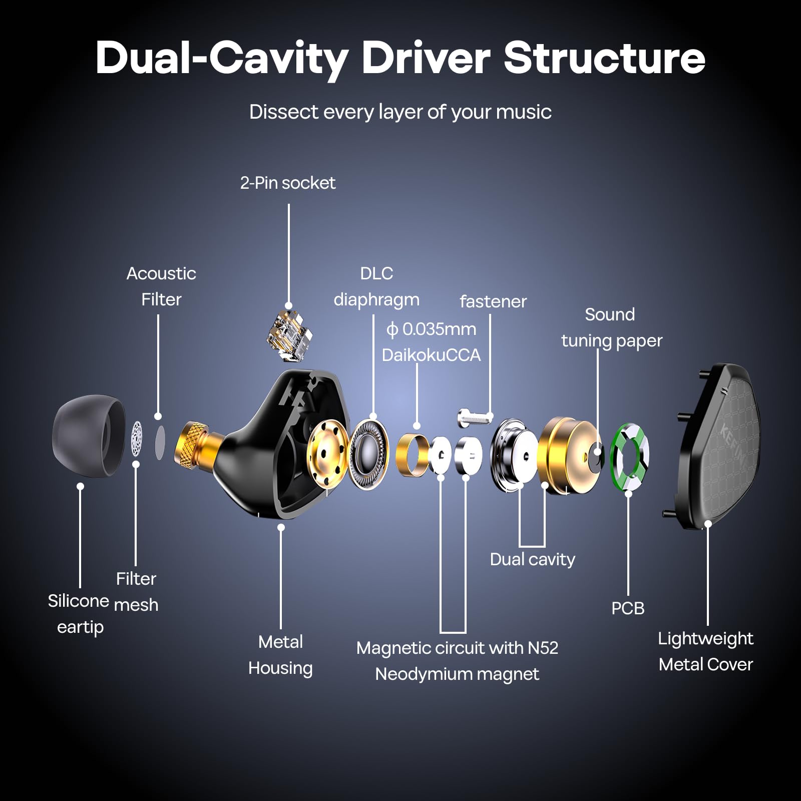 Linsoul Kefine Klean In Ear Monitor,Auriculares con Driver Dinámico Diafragma DLC 10mm,Audífonos para Juegos,Boquillas Reemplazables,Cable Plateado Desmontable para Audiofilos(Sin Mic 3.5mm)