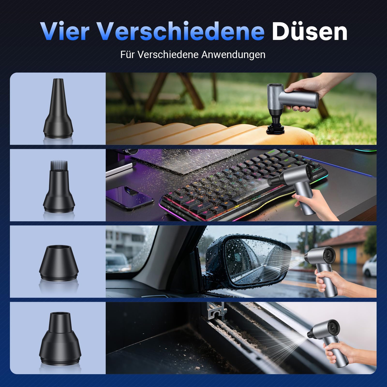 Solareye Druckluft Compressed Air Duster 3-Gang 300000 U/min Elektrische Staubgebläse 7500mAh Akku PC Reinigungsset