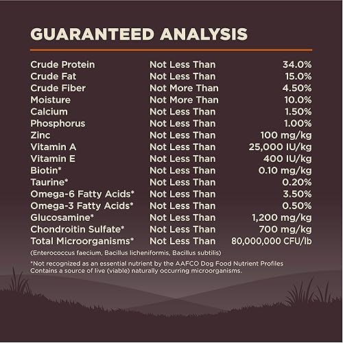 Miniatura 8 de Wellness CORE Grain-Free High-Protein Dry Dog Food Natural Ingredients Made in USA with Real Meat All Breeds for Adult Dogs Ocean Whitefish Herring