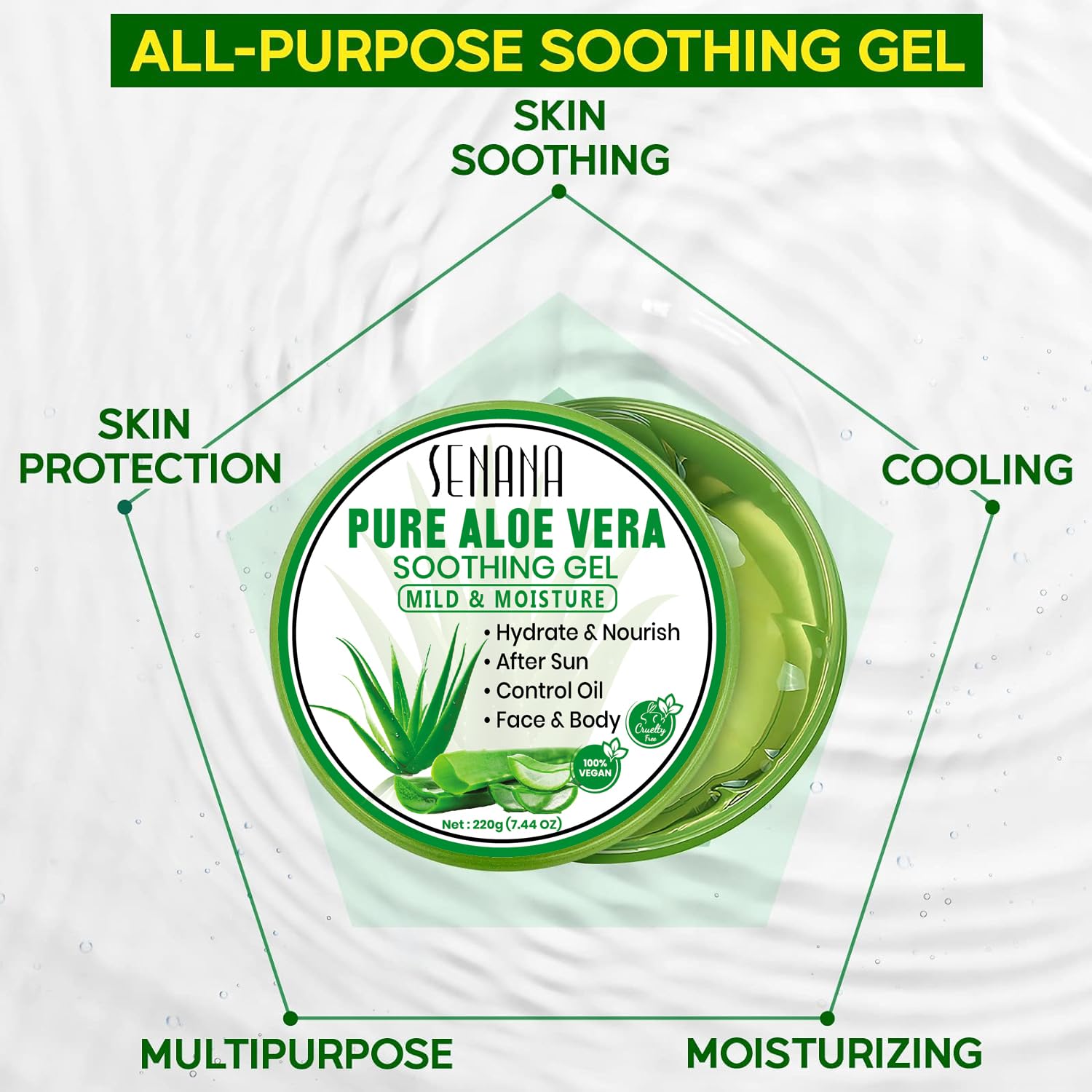Amazon.com: Aloe Infusion Body and Face Moisturizer - Natural Moisturizing  Cream with Aloe Vera - Skin Care for Dry Skin, Anti Wrinkle, Acne Scars,  Rosacea, Psoriasis Eczema Cream Lotion Unisex (1 PACK) :