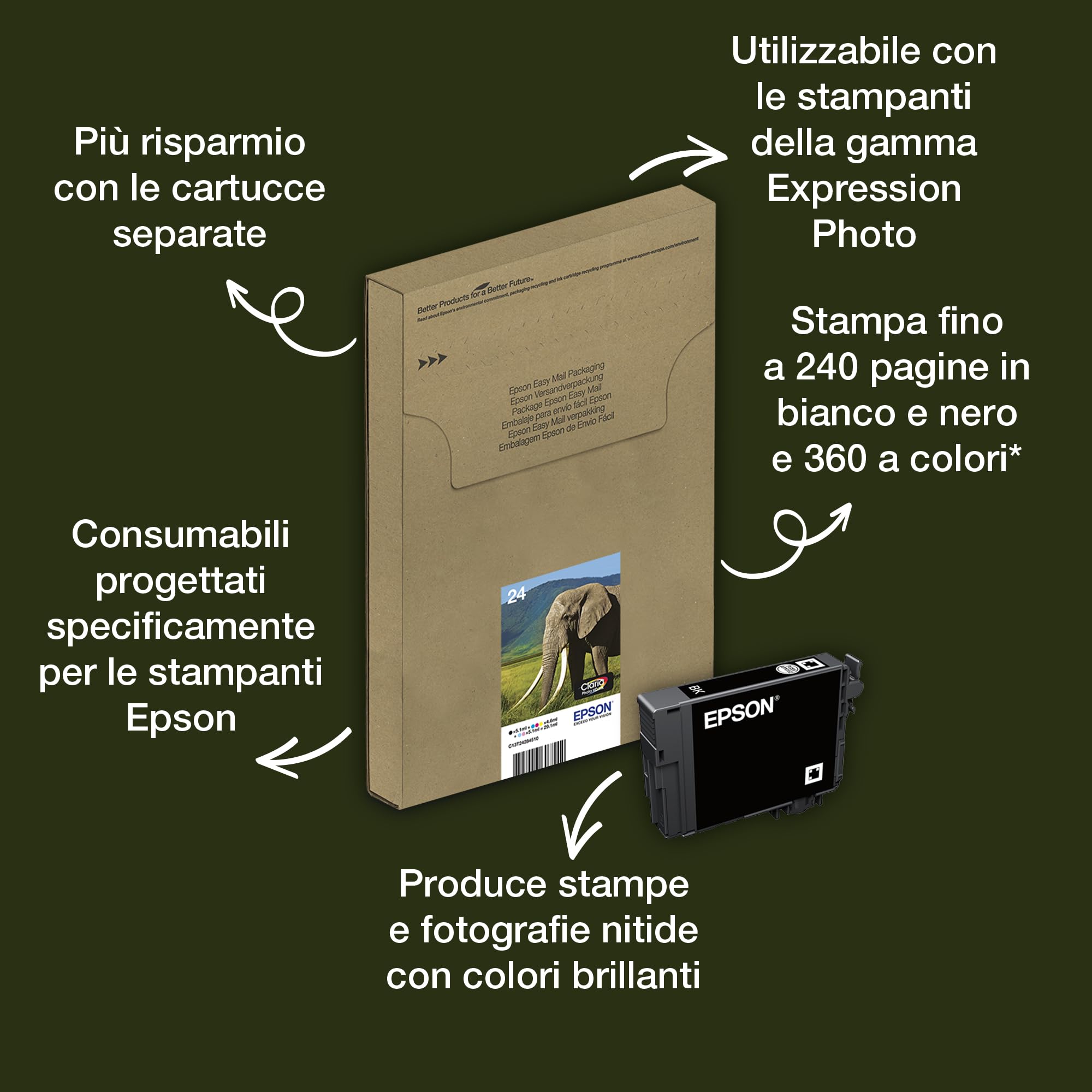 Epson 24 Serie Elefante,Cartucce originali stampante getto dinchiostro Claria Photo HD,Formato Standard,Multipack 6 ColoriNero,Ciano,Magenta,Giallo,Azzurro,Rosa,Confezione EasyMail Eco-compatibile