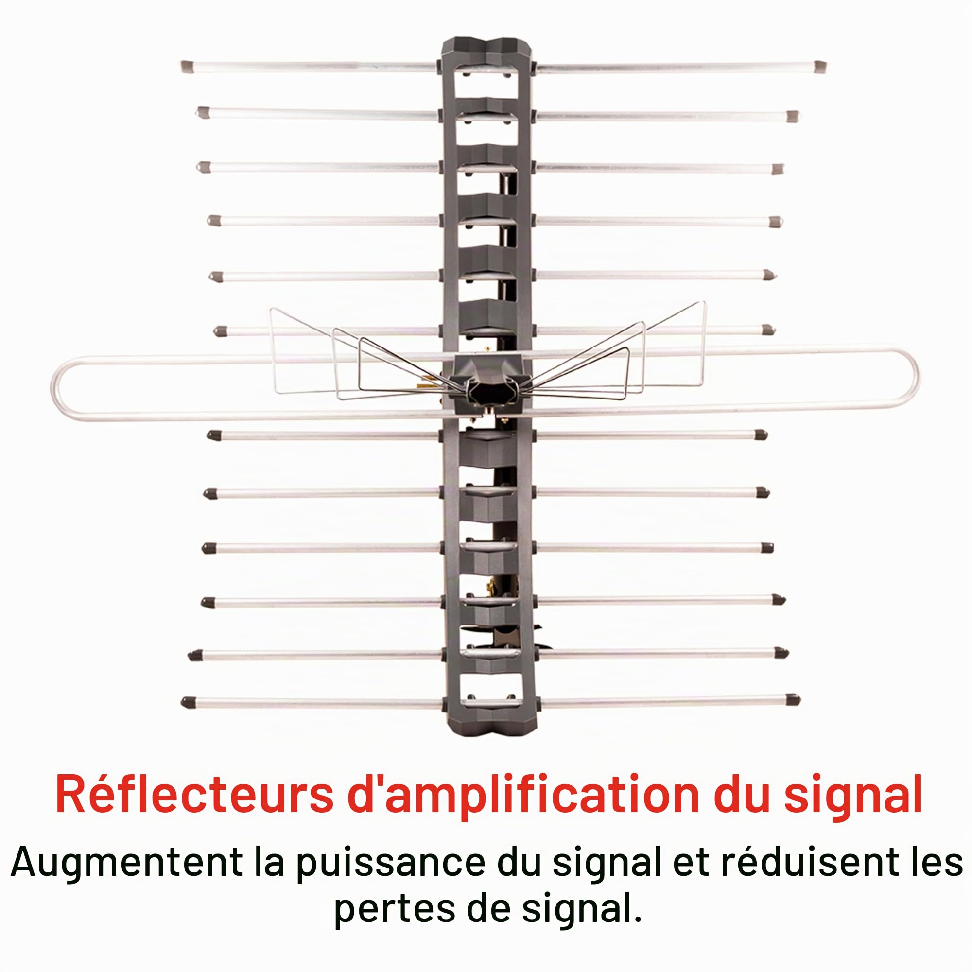 GE Antenne TV numérique d'extérieur HD Longue portée, Prend en Charge 4K 1080P HD Smart TV VHF UHF, Support J Inclus pour Grenier ou extérieur, résistante aux intempéries, 29884