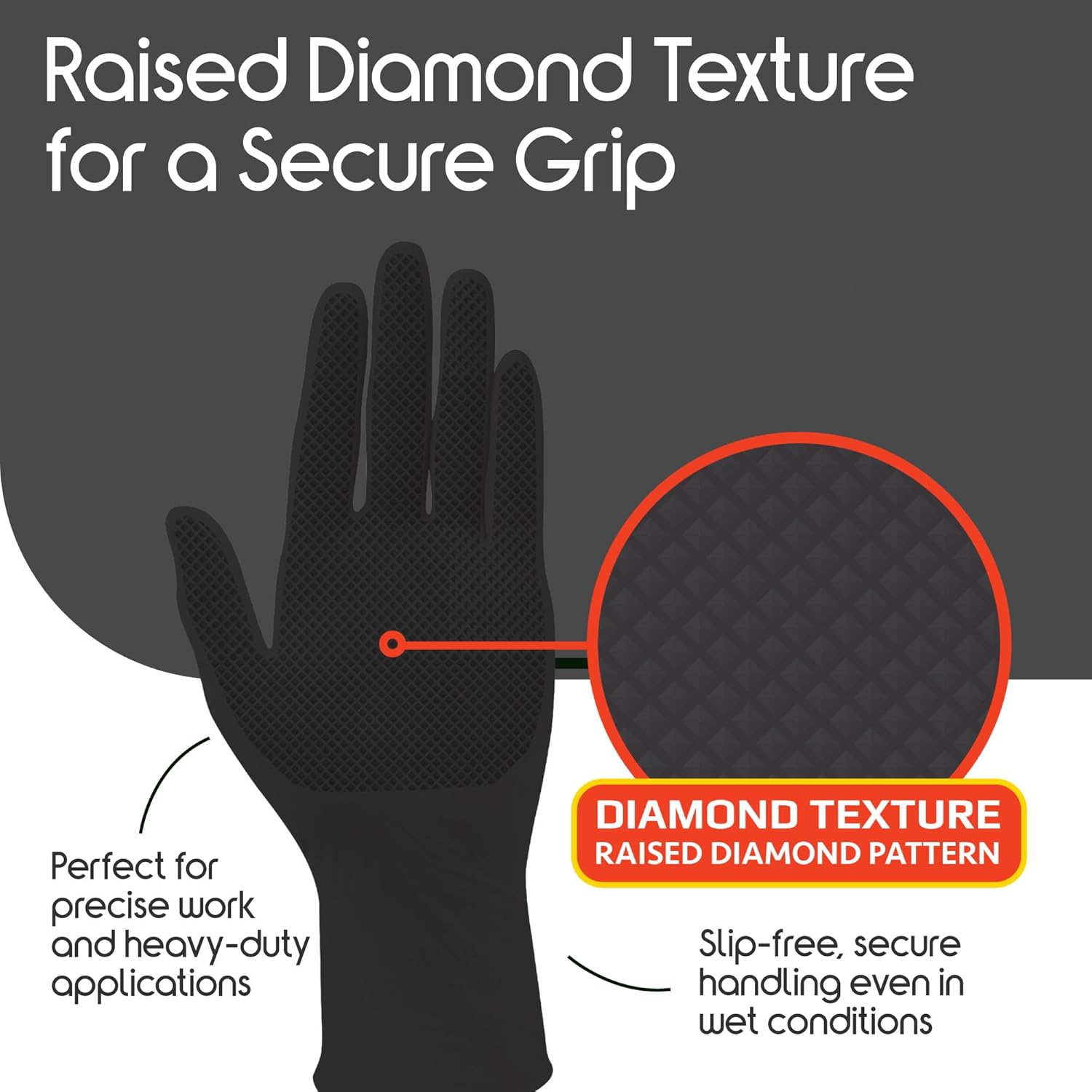 Inspire HEAVY DUTY ORIGINAL Stretch Nitrile Black Gloves Disposable Latex Free | Food, Mechanic, 6mil Black or 8 Mil Orange