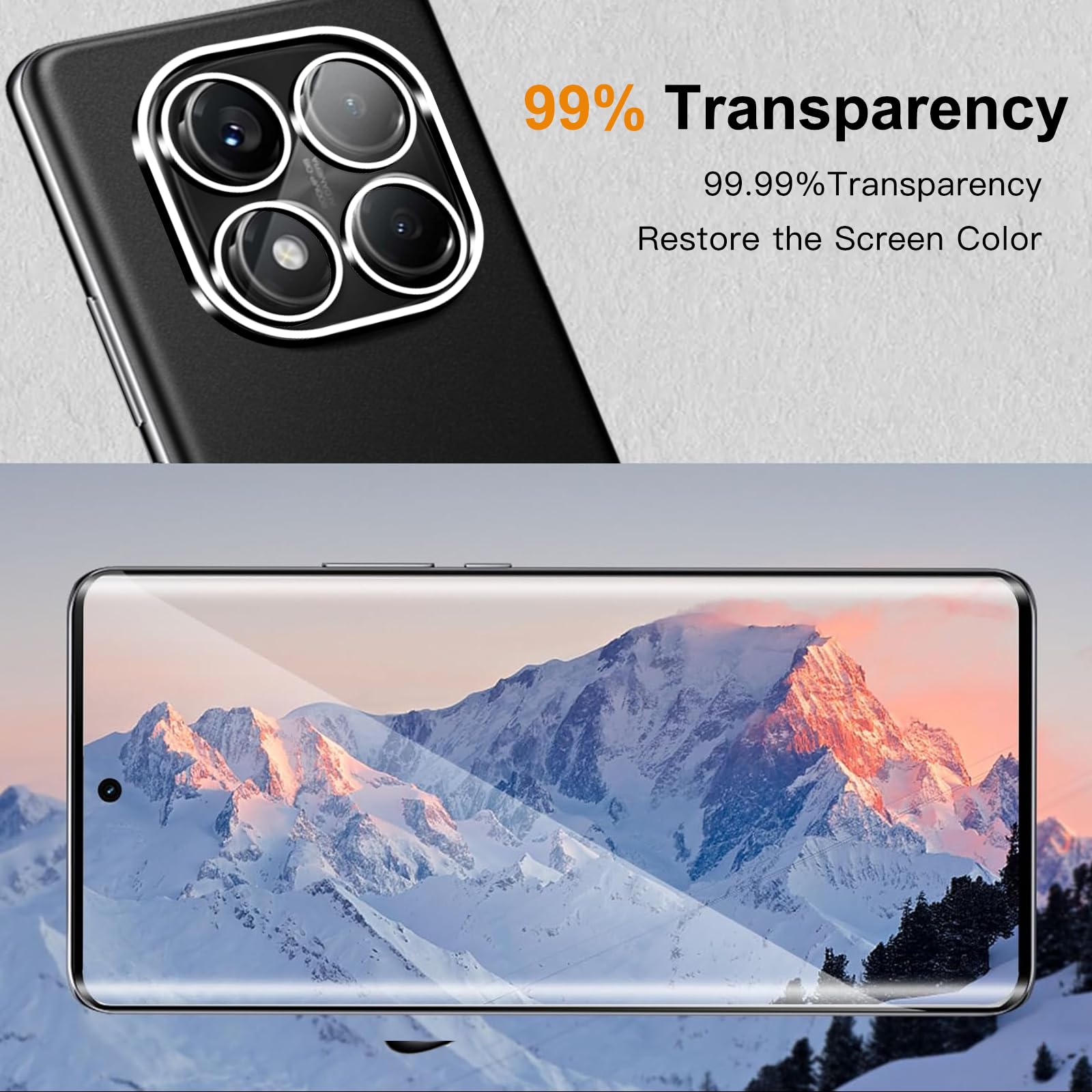 Pellicola Vetro Temperato per Xiaomi Redmi Note 14 Pro 5G(Non per 4G)/Xiaomi Poco X7 5G, 2 Pezzi Pellicola Protettiva e 2 Pezzi Pellicola Fotocamera, Durezza 9H,Anti Graffio, Anti-Impronte