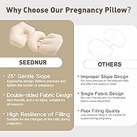 Vista 8 de Almohada de embarazo para dormir, almohada de maternidad portátil de doble cara, vientre, cadera, soporte de espalda para mujeres embarazadas