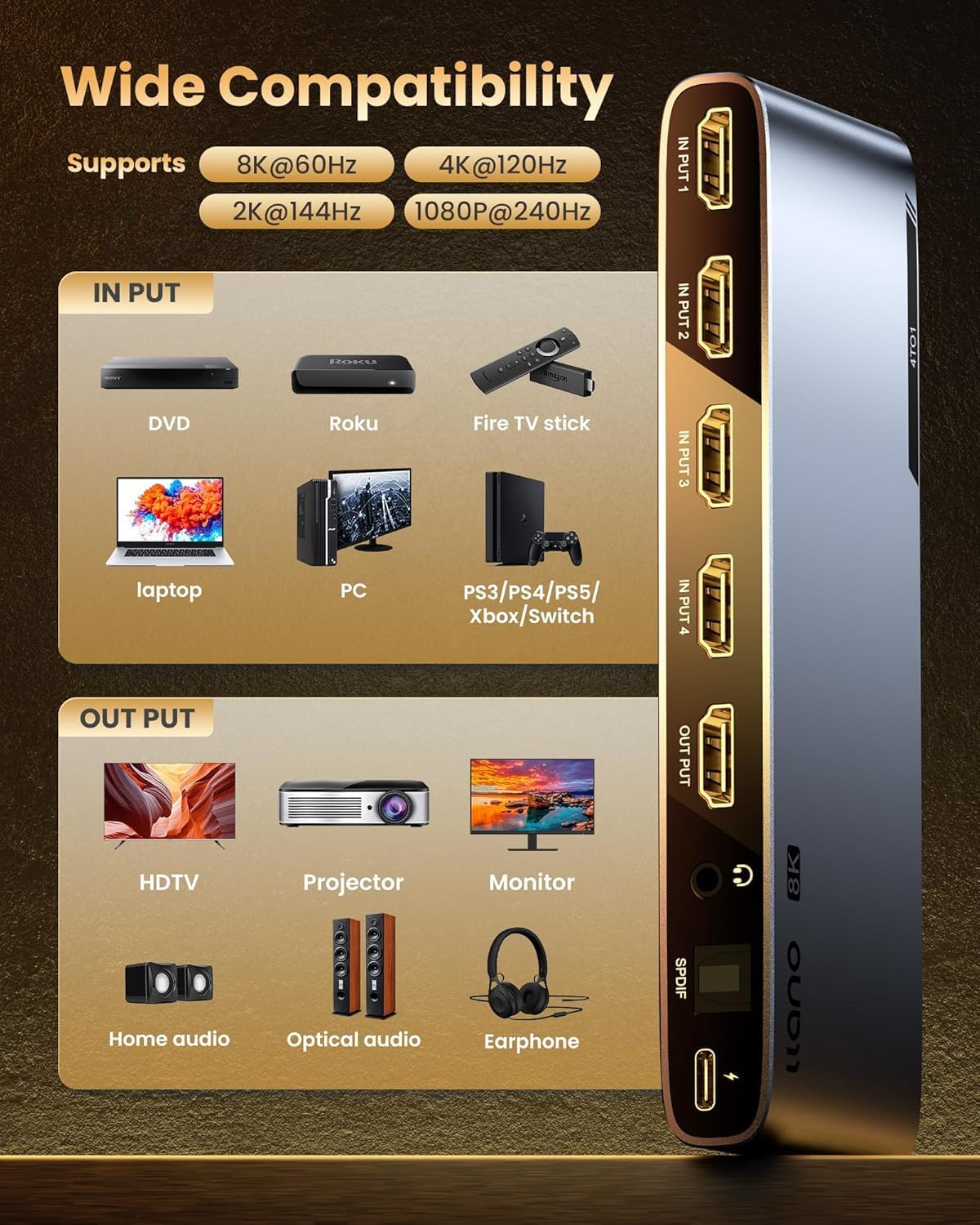 llano HDMI 2.1 Switch 4K@120Hz HDMI Switcher with Audio Extractor(Optical & 3.5mm Out, SPDIF 7.1Ch, High Speed 48Gbps), 4 in 1 Out HDMI Audio Converter Compatible with PS4/PS5 Xbox Roku (Gray) - Image 7