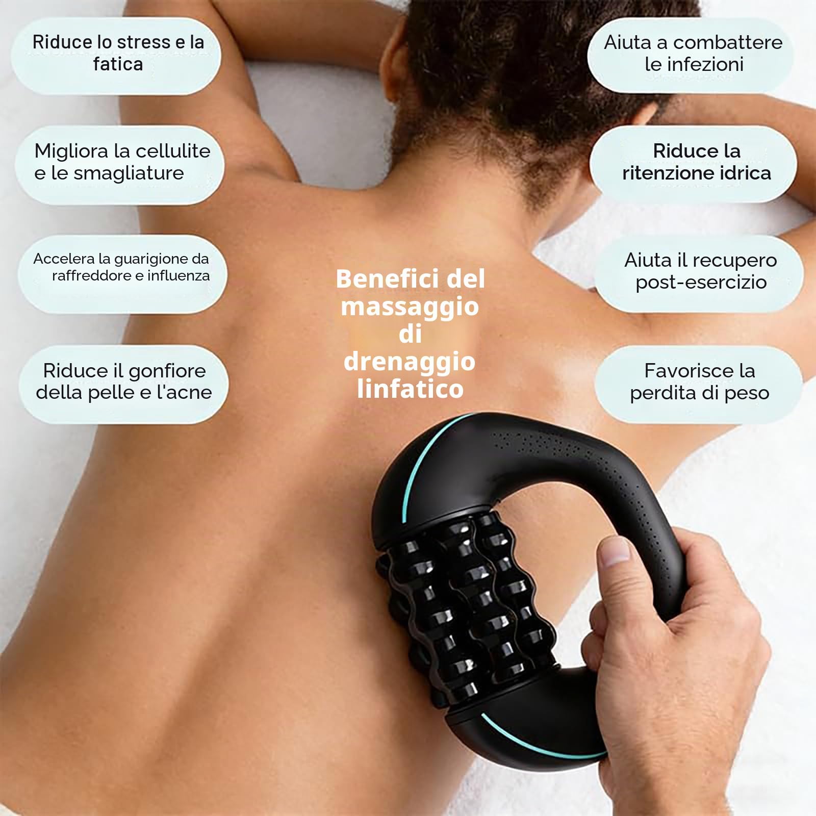 Massaggiatore Elettrico a Rullo Manuale, 3 Livelli Di Intensità,Recupero Muscolare & Tessuti Profondi, per Schiena, Collo e Gambe