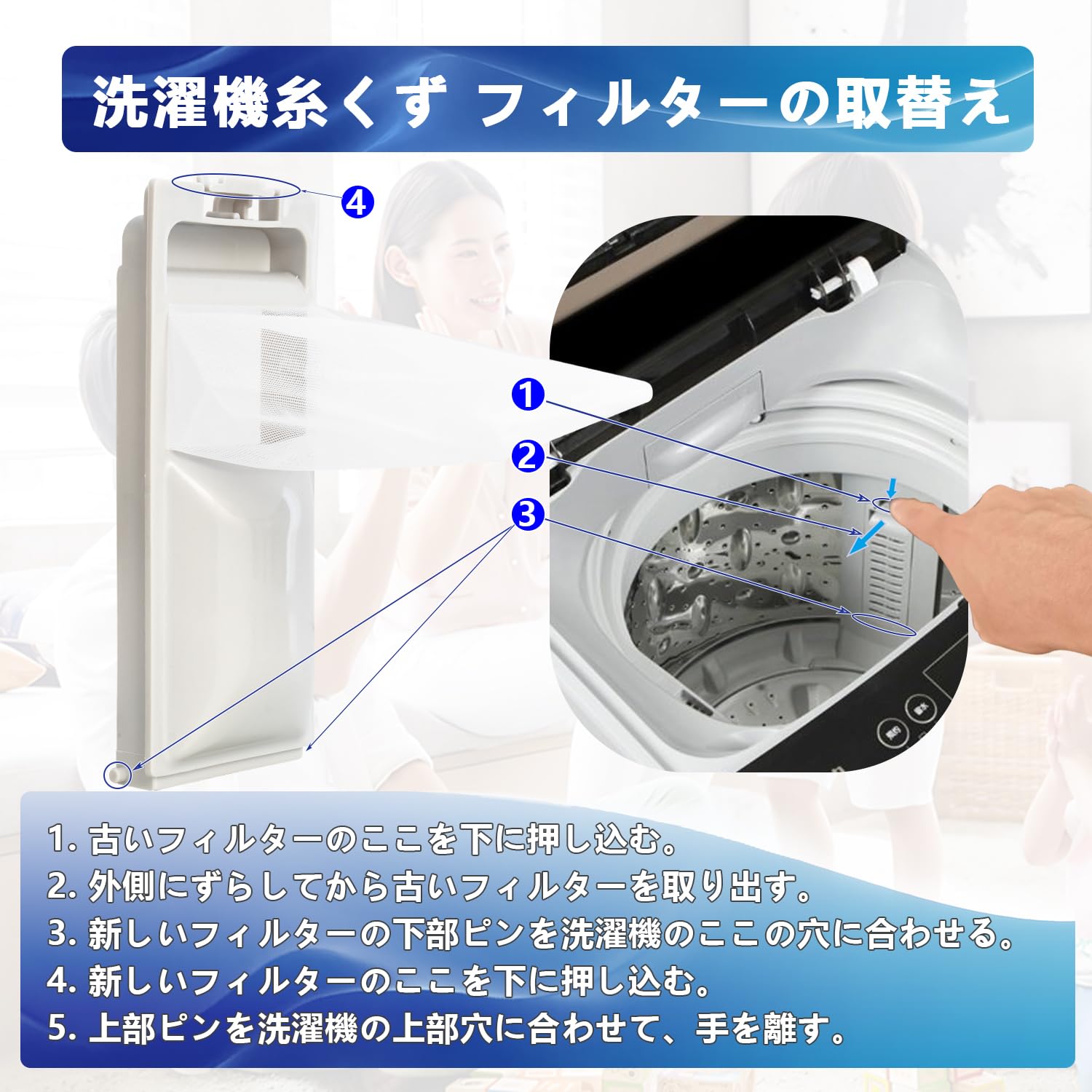 Amazon.co.jp: ハイアール対応 洗濯機糸くずフィルター ゴミ取りネット