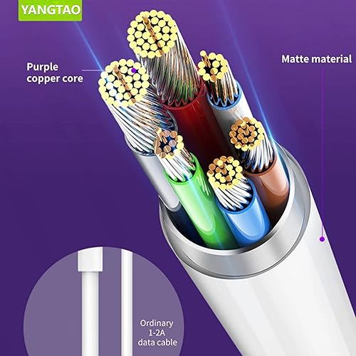 Miniatura 8 de YANGTAO Cable de 65 W compatible con adaptador magnético cable de punta en T de 59 pies de potencia de cabezal rápido tipo de carga antigua MacBook