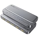 HDMI Splitter 1 in 4 Out, WARRKY 4K Power HDMI Splitter 1x4, [Ultra-Thin Design, USB-C Powered, Easy to Set Up] Only Support Mirror/Duplicate Mode, for TV, Projector, Monitor, Set-Top Box, PC, Laptop
