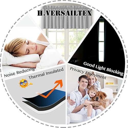 Miniatura 7 de H.VERSAILTEX - Cenefa térmica para ventana con dobladillo para barra, para oscurecer las habitaciones ideales para la cocina, 52 x 18