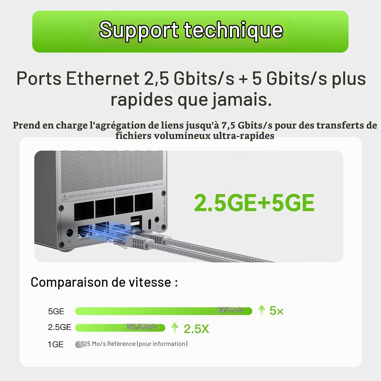 Beelink ME Pro Mini PC NAS, Intel N150, 16G LPDDR5, 1T SSD, 3 emplacements SSD M.2 + 2 Baies pour disques durs, Max 72TB, Double LAN, BT5.4, WiFi6, Cloud privé/Stockage NAS/Network Attached Storage