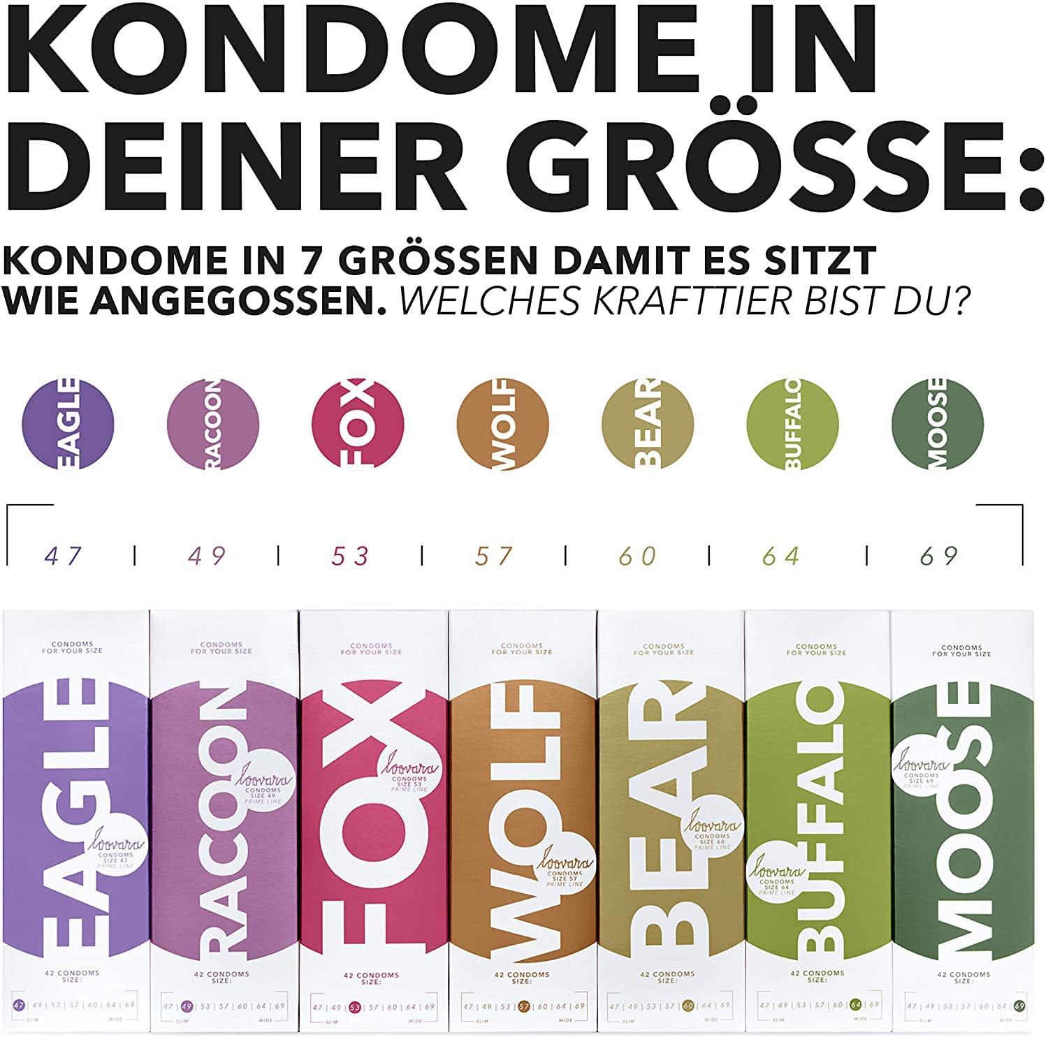 Loovara Gleitgel und Kondome Set: Gleitgel XXL Sensitiv (1000ml,  kondomgeeignet, dermatologisch getestet) auf Wasserbasis mit Aloe Vera und  12 dnne Kondome in Gre 60 Bear aus Fair Rubber : Amazon.de: Drogerie &  Krperpflege