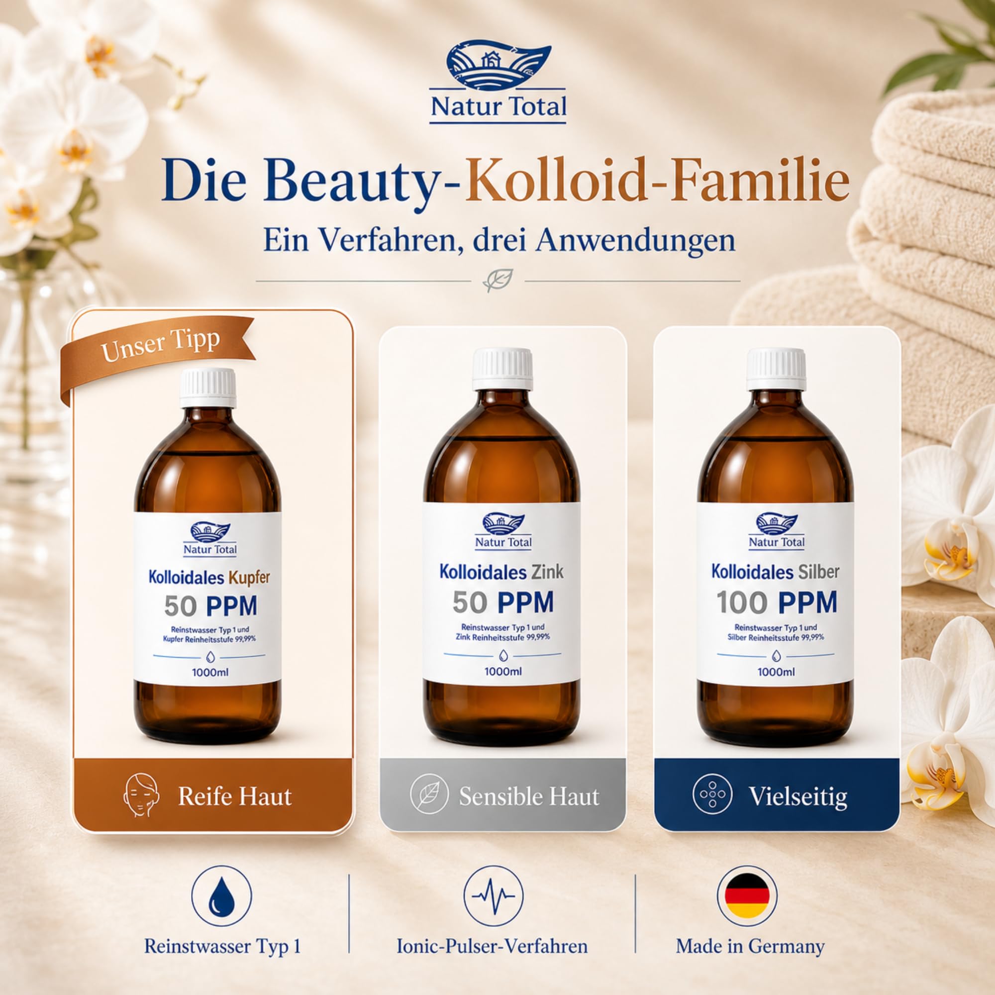 Natur Total Kolloidales Kupfer 50 PPM 1000ml XL-Flasche | Apotheker-Braunglas | Reinstwasser Typ 1 | 99,99% Kupfer | Hochreine Kolloid-Lösung | Ionic-Pulser-Verfahren | Made in Germany seit 2011