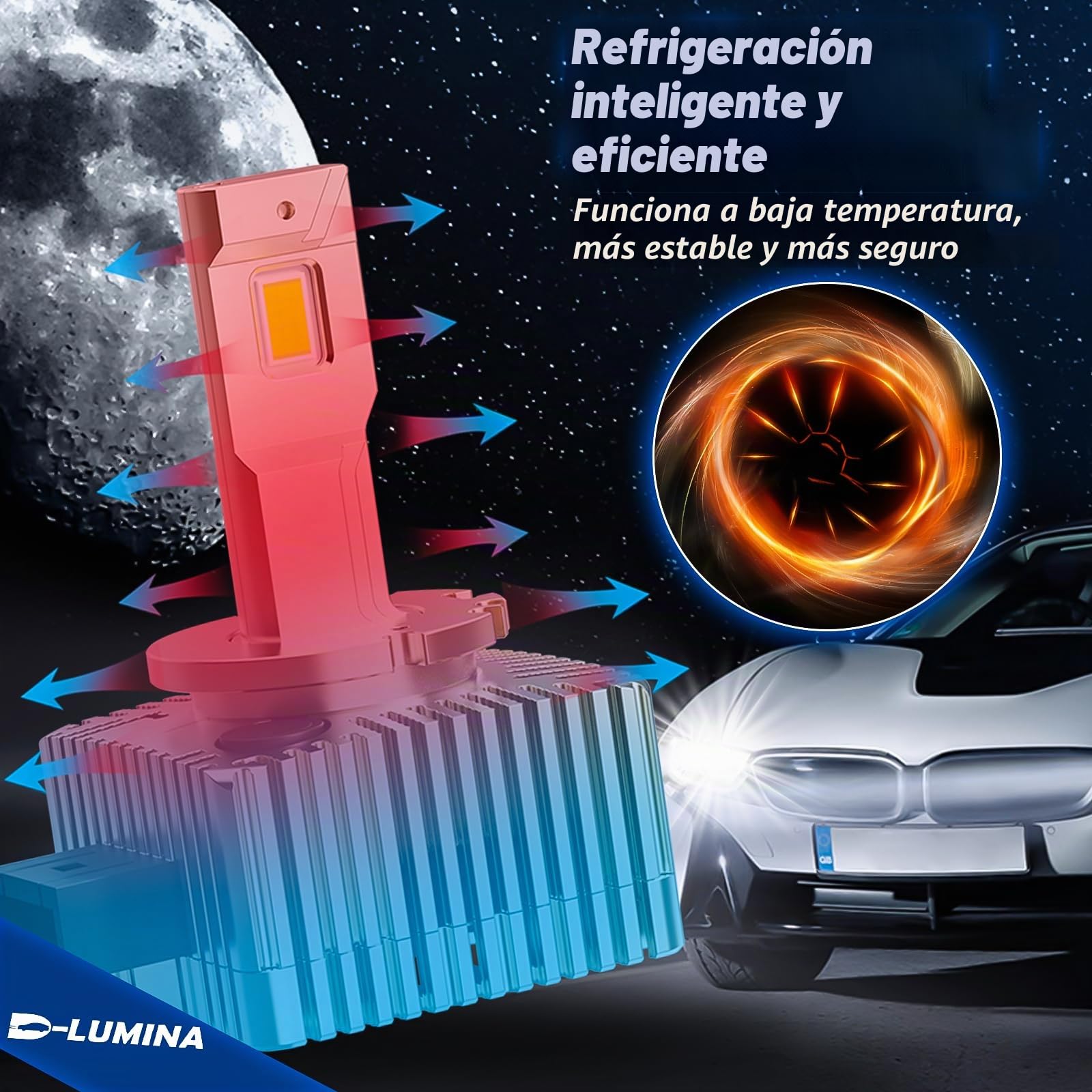 D-Lumina D3S D3R Bombilla LED para faros Delanteros para Automóviles y Camiones, Bombillas LED H7 Superbrillantes, 26000lm, Kit de Conversión de Bombillas LED de 6500K, paquete de 2