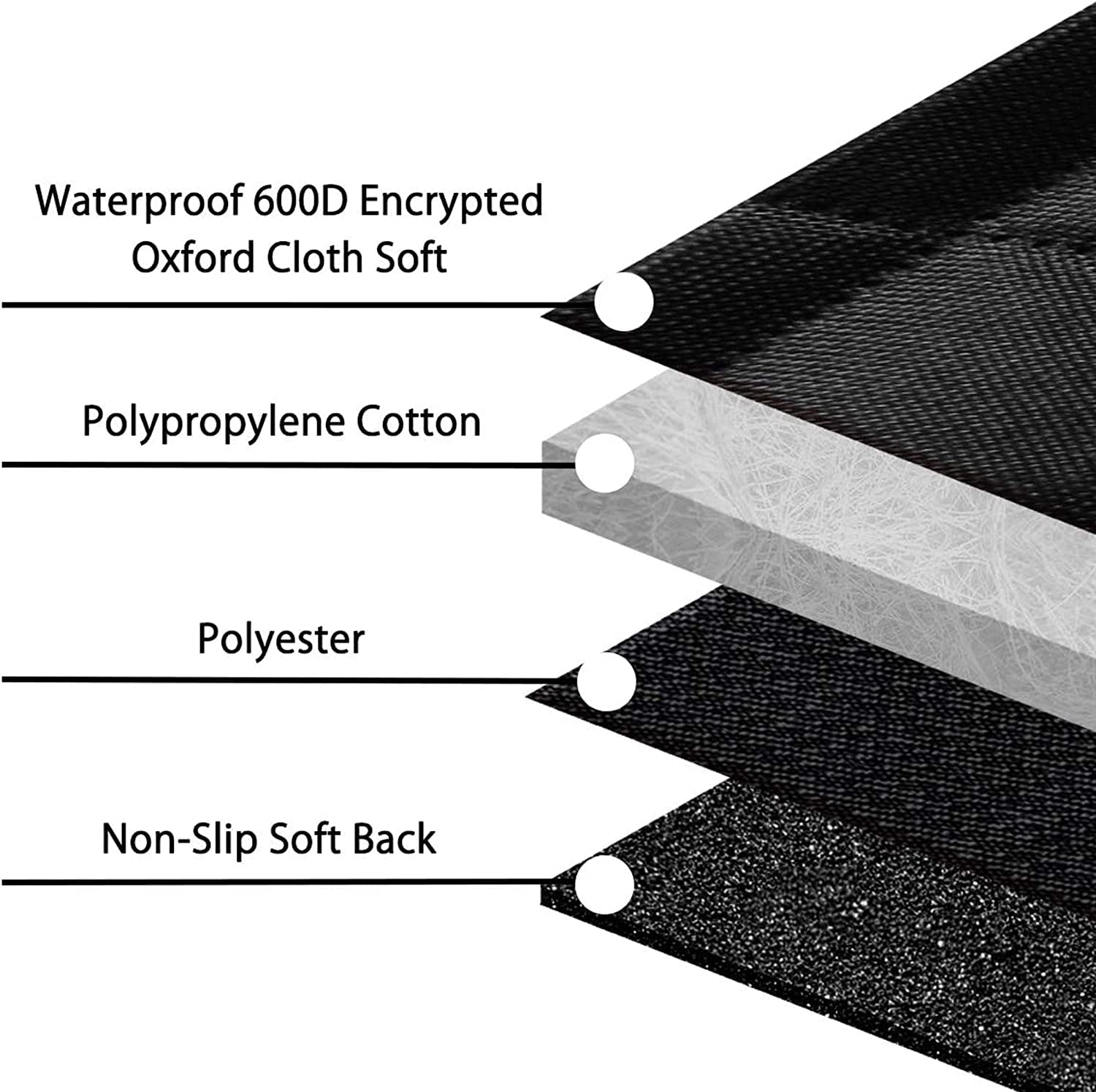 Femuar Housse de siège de Voiture pour Chien, imperméable et antidérapante pour siège arrière avec Poches de Rangement, fenêtre visuelle en Maille, très résistante aux Rayures, pour Voitures, camions