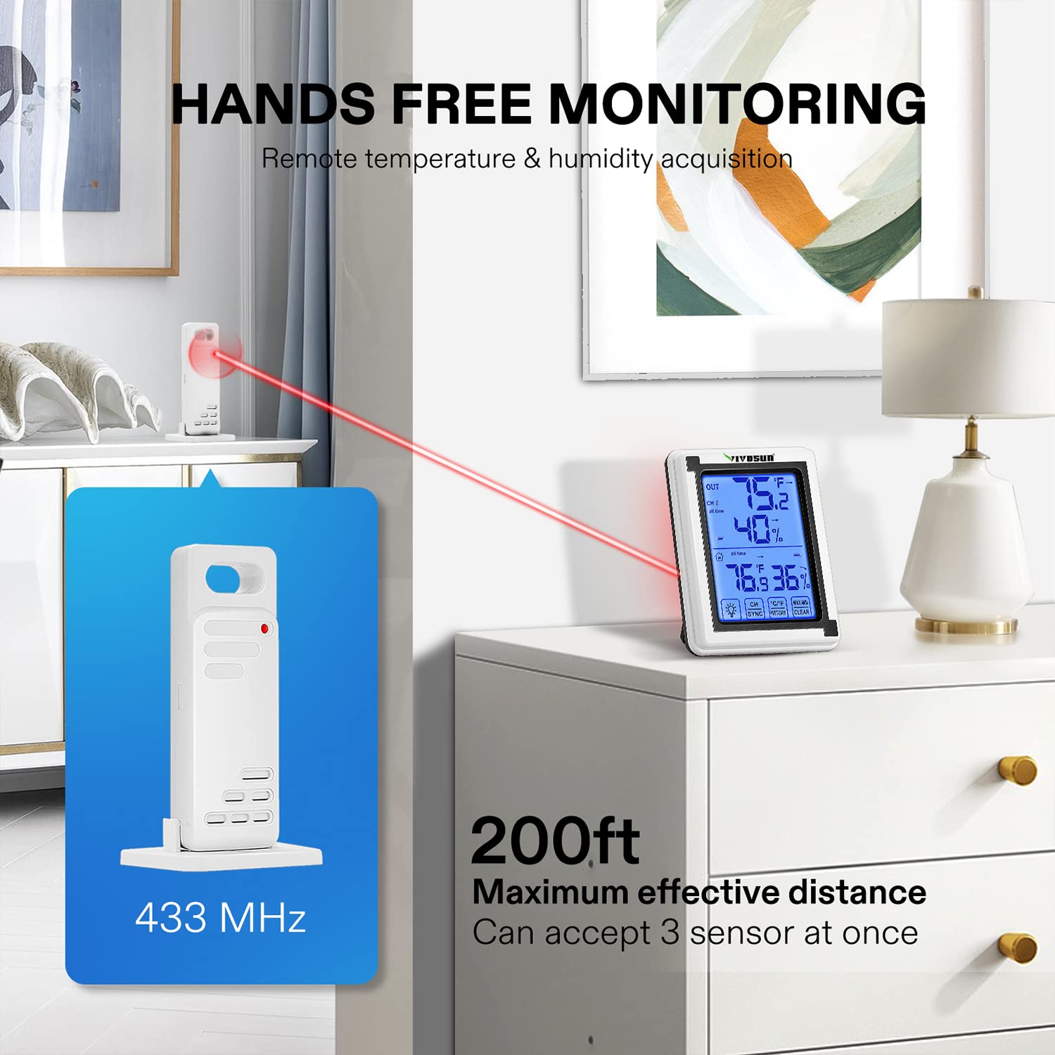 VIVOSUN Indoor Outdoor Thermometer Wireless Digital Hygrometer