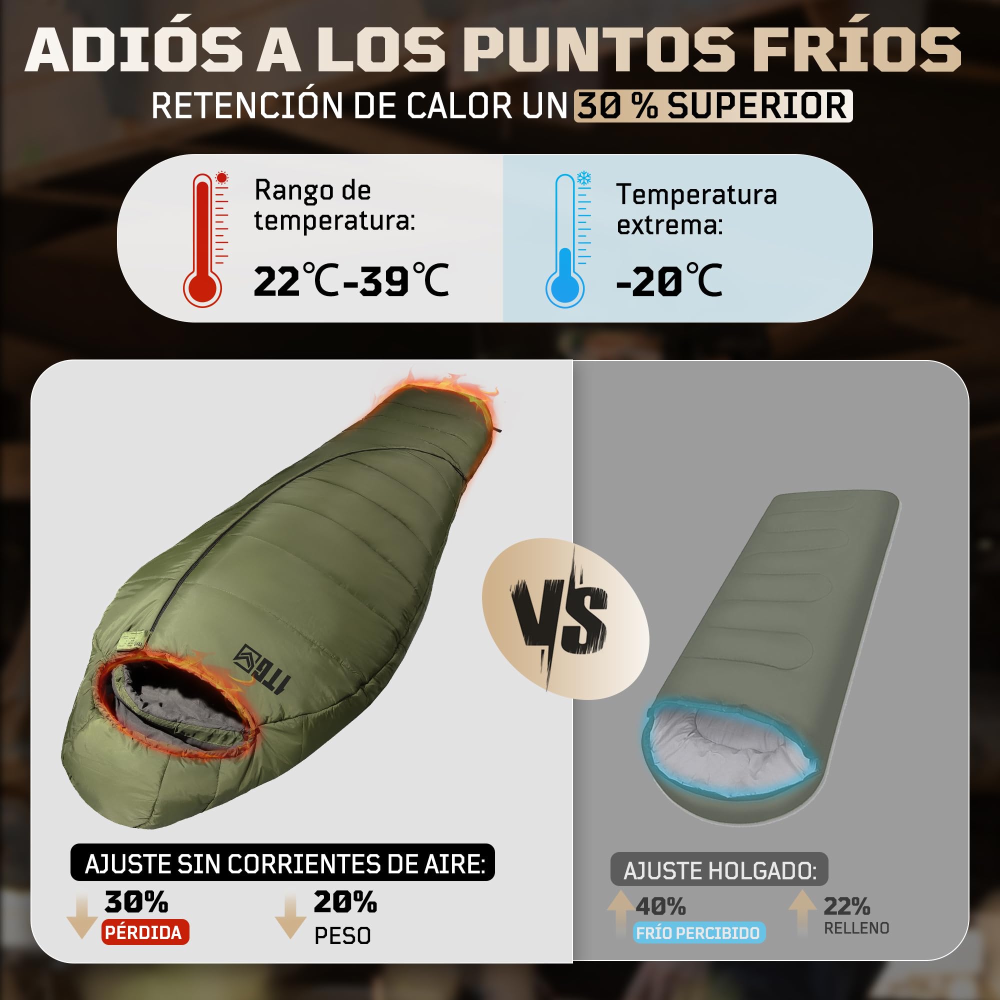 Saco de Dormir Momia 4 Estaciones Adulto 0-10°C | Ligero y Compacto (1,76 kg) | Impermeable, Hasta 185 cm | Camping, Trekking y Montaña