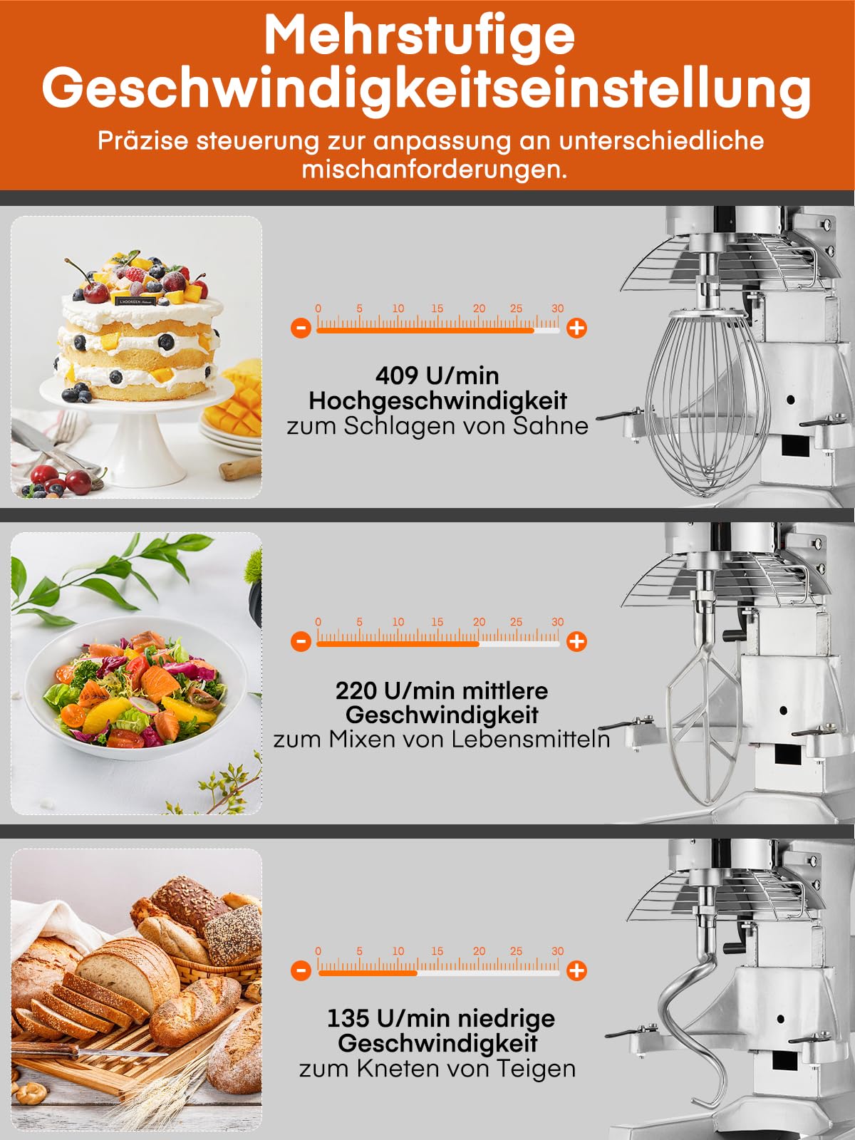 Profi Teigknetmaschine 15L mit Planetenrührwerk 600W Starkleistung (3 Stufen 135, 220, 409 U/min), inkl Edelstahl-Rührschüssel, Knethaken & Schneebesen für Bäckerei, Gastronomie & Haushalt