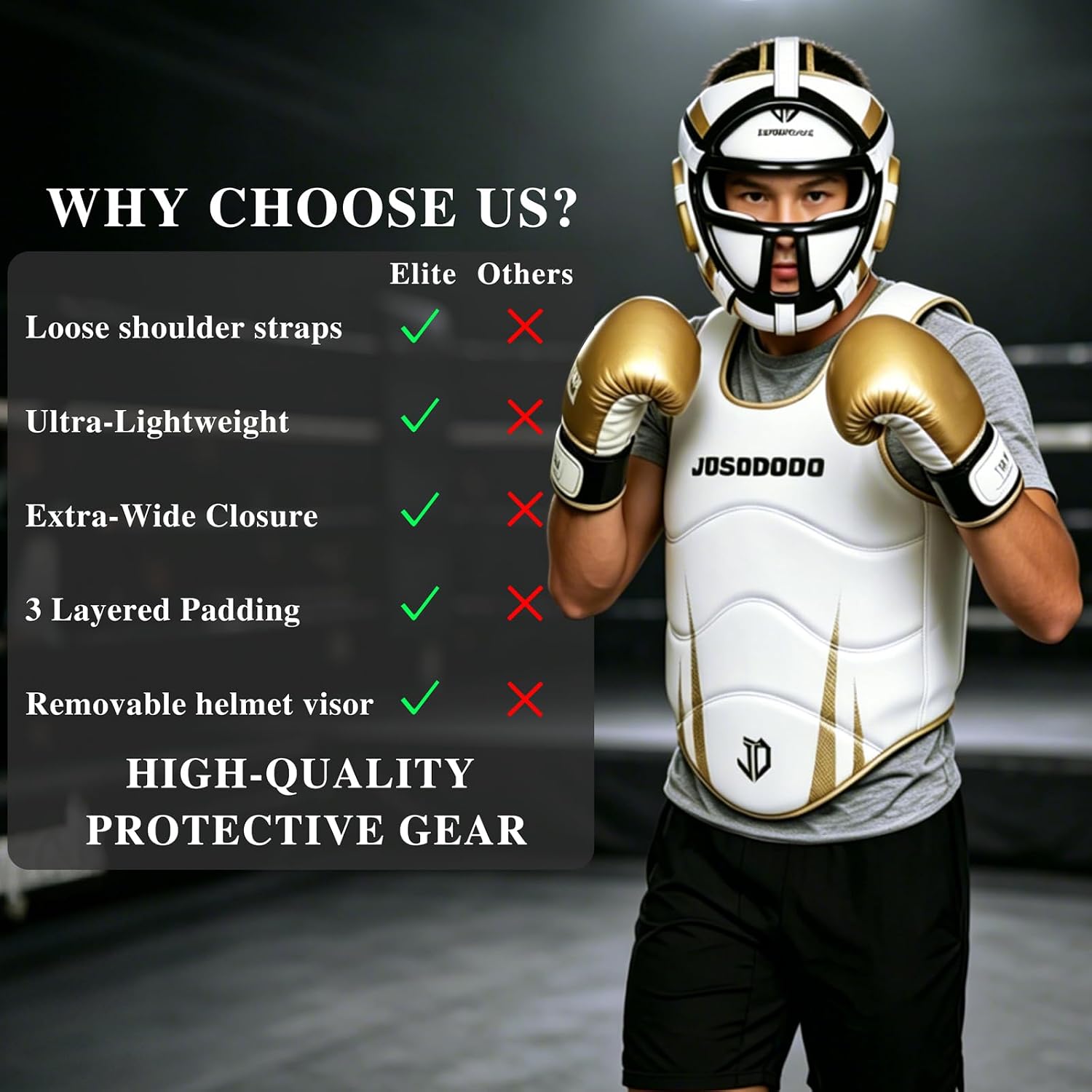 Boxing Training Equipment Set for Teens - Boxing Headgear&Body Protector Set from Heavy Boxing, Suitable for Training in Competitive Sports Such as Sanda, Muay Thai, Taekwondo, Martial Arts
