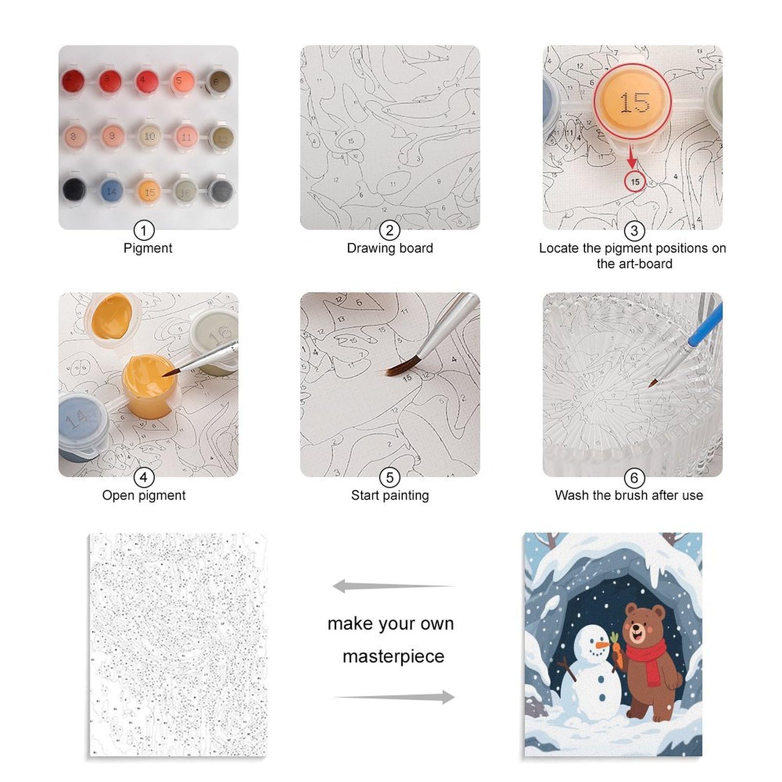 KOAYUBFC Malen nach Zahlen für Erwachsene, Anfänger, Erwachsene, Malen-nach-Zahlen-Kits auf Leinwand, Acryl-Ölfarben, Gemälde mit Pinseln als Geschenk, Wanddekoration für Zuhause, Wanddekoration